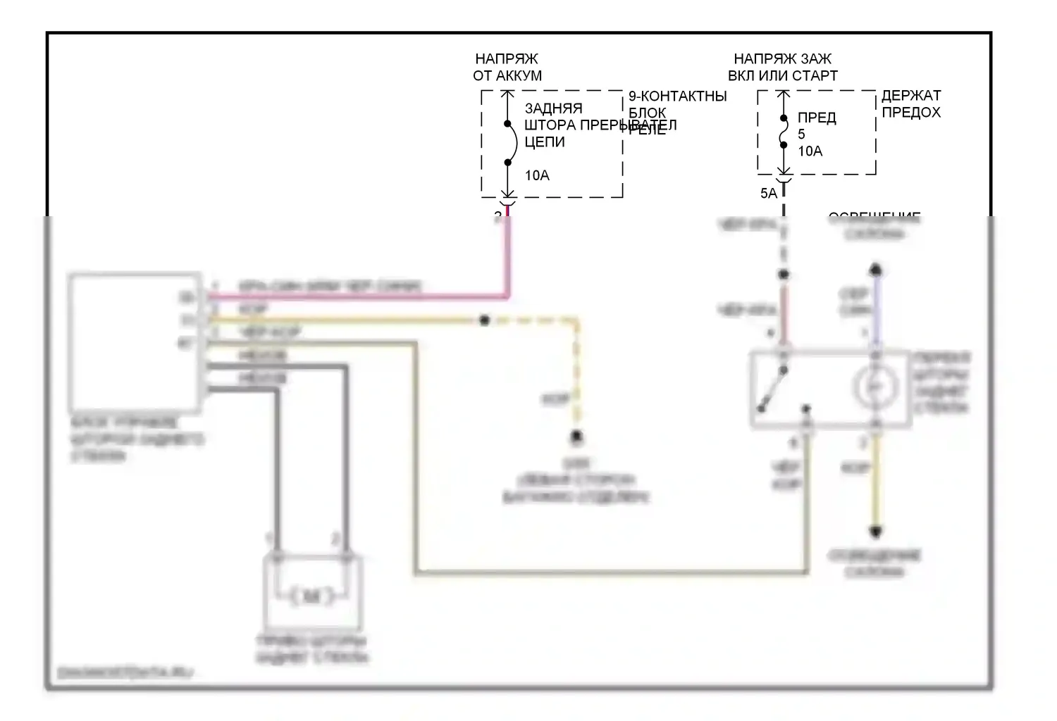 S4 Audi B7 (2004-2008): Электросхема солнцезащитного козырька заднего стекла 