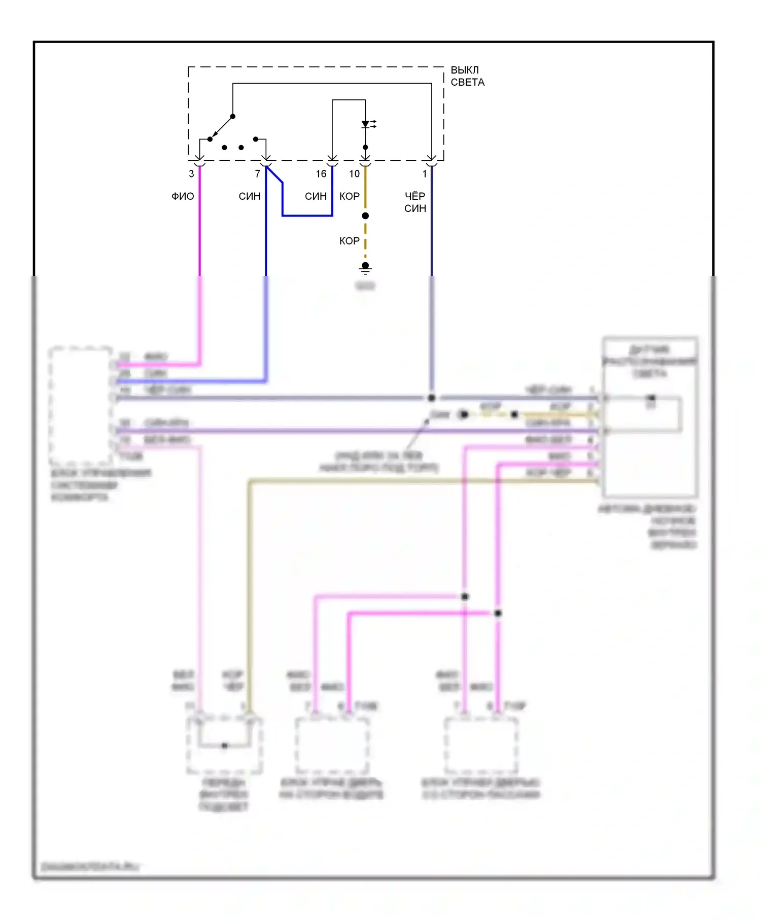 S4 Audi B7 (2004-2008): Электросхема автоматического дневного/ночного зеркала 