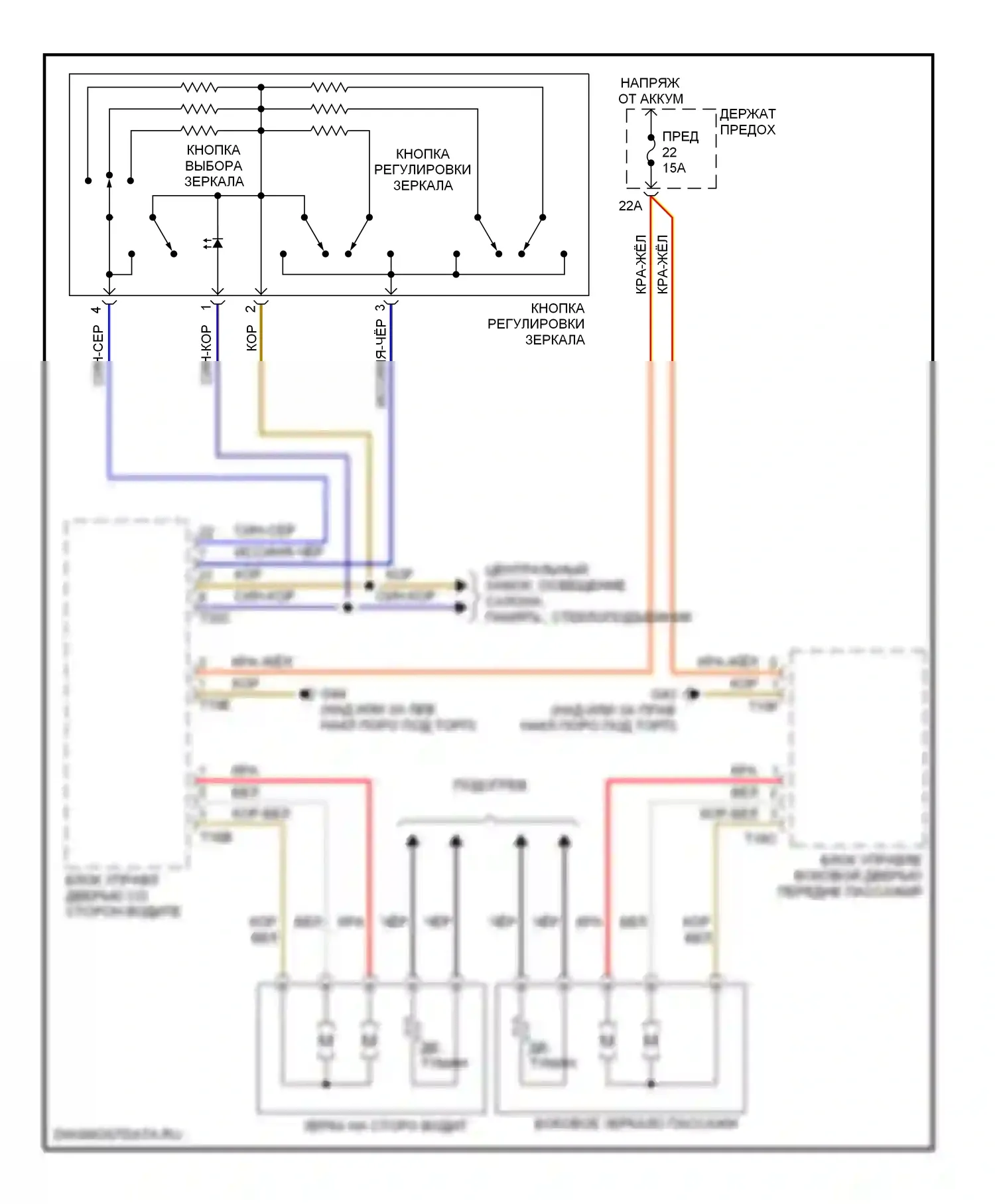 S4 Audi B7 (2004-2008): Электросхема управления зеркалами заднего вида 