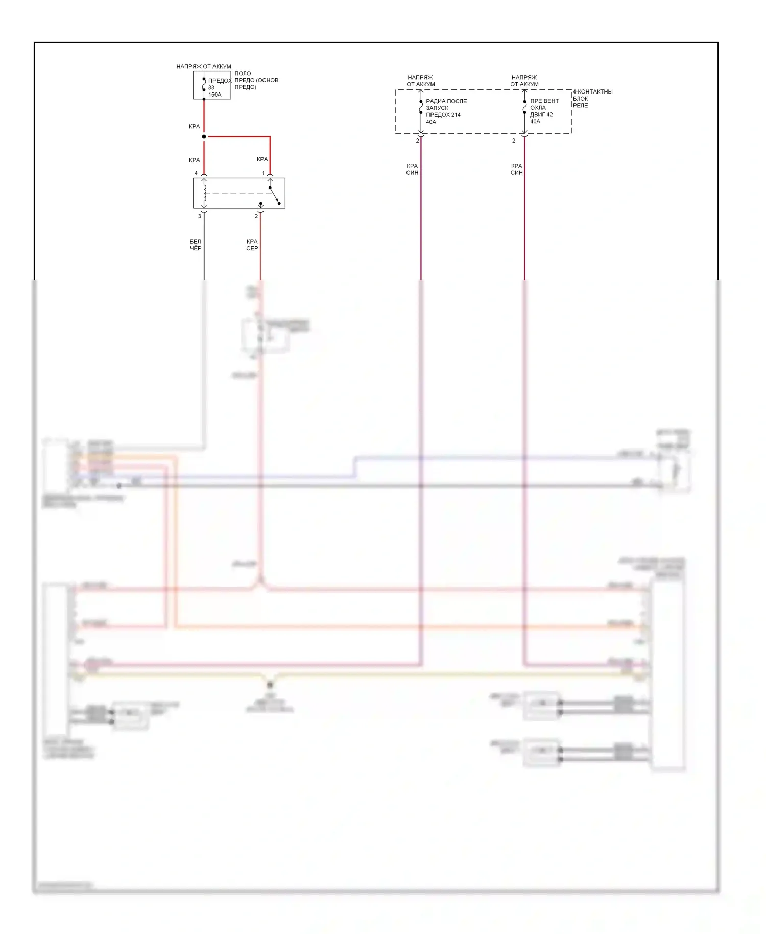 S4 Audi B7 (2004-2008): Электросхема вентилятора охлаждения 