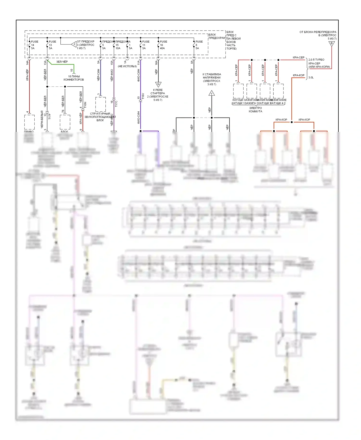 S4 Audi B8 рестайлинг (2011-2015): Электросхема блока предохранителей реле (4 из 7) 