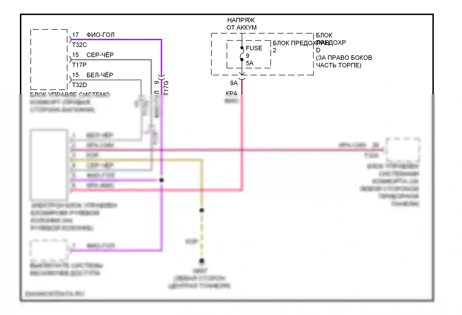S4 Audi B8 рестайлинг (2011-2015): Электросхема рулевой колонки 