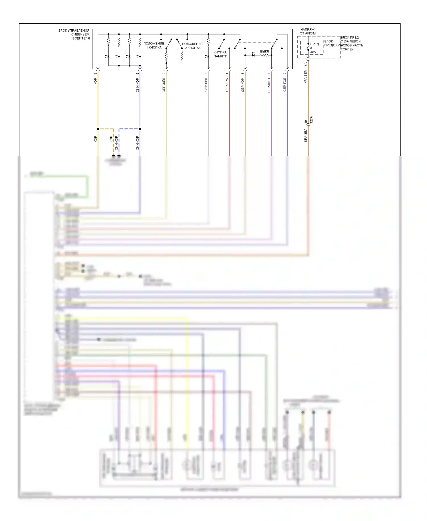 S4 Audi B8 рестайлинг (2011-2015): Электросхема систем памяти (2 из 3) 