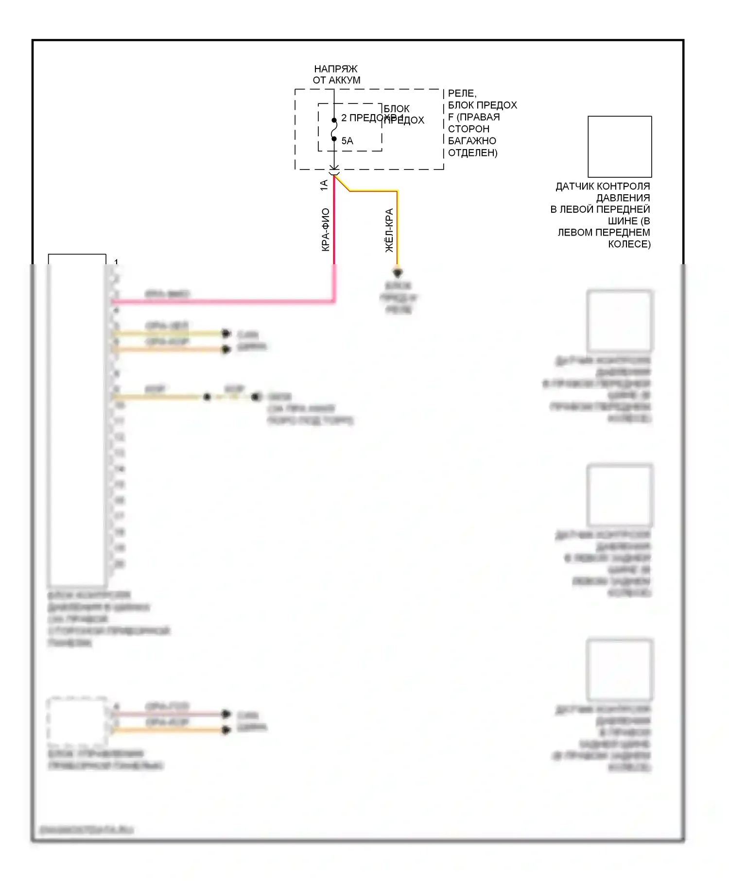 S4 Audi B8 рестайлинг (2011-2015): Электросхема контроля давления в шинах 