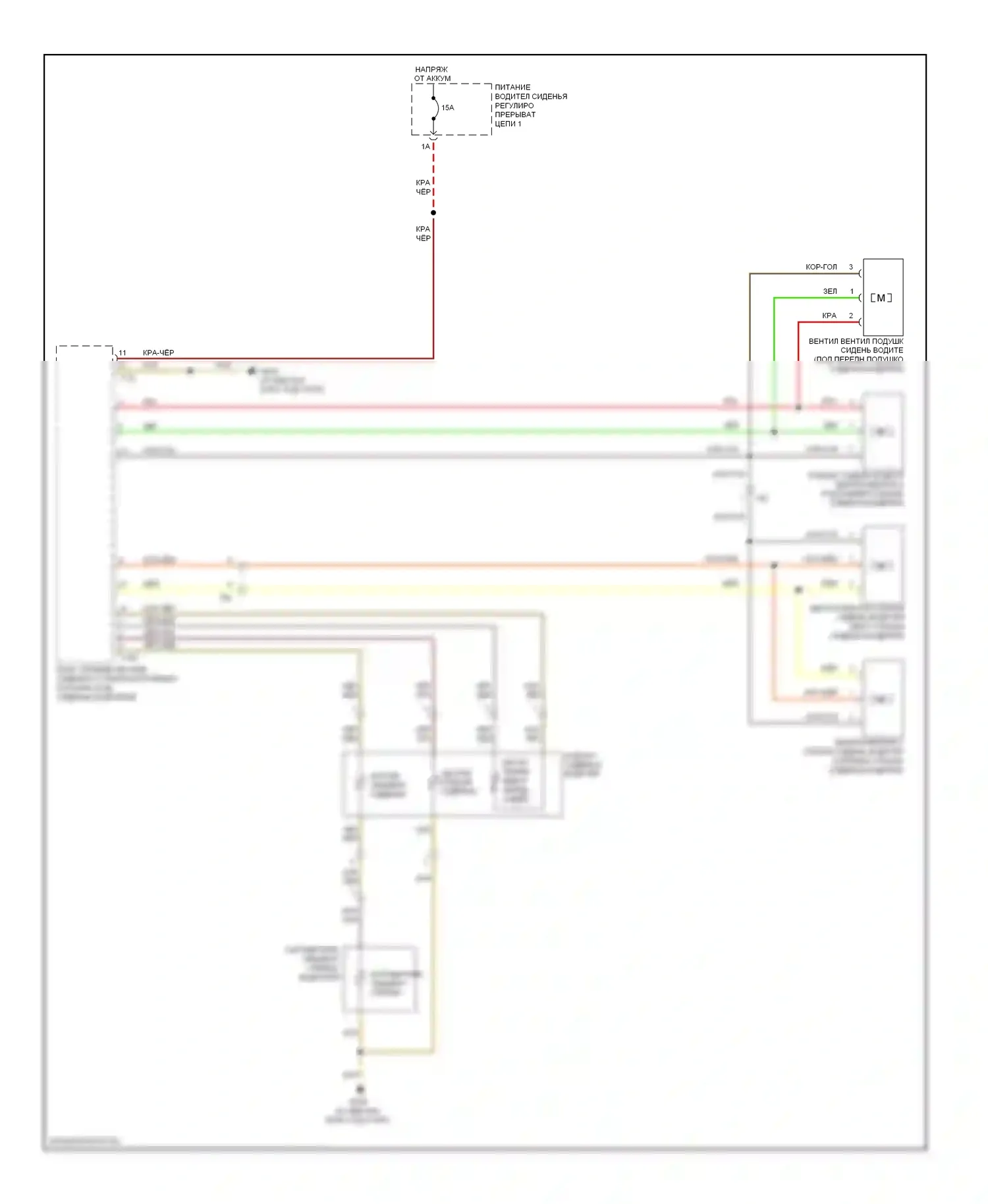 S4 Audi B8 рестайлинг (2011-2015): Электросхема передних обогреваемых сидений, с запоминающими сиденьями, с вентиляцией 