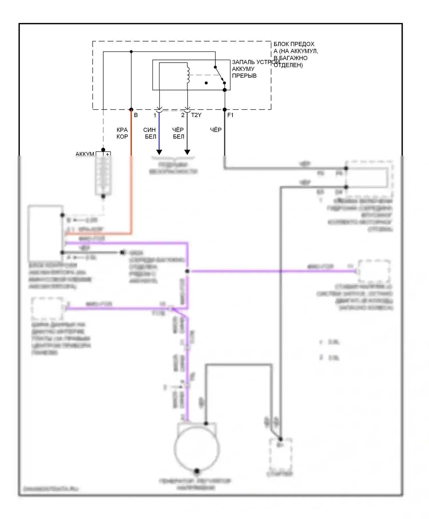 S4 Audi B8 рестайлинг (2011-2015): Электросхема генератора 