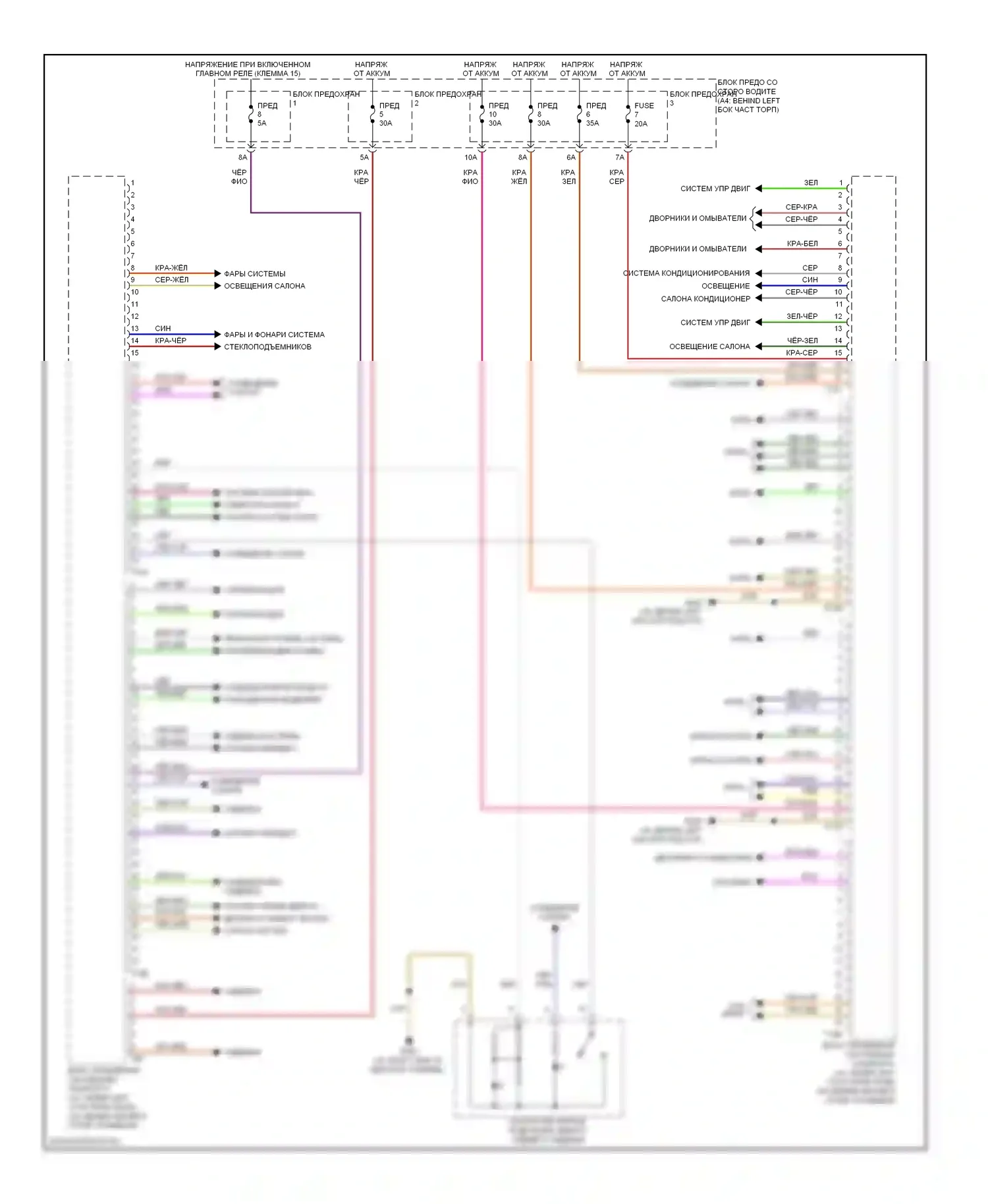 S4 Audi B8 (2008-2011): Электросхема блока управления системами комфорта 