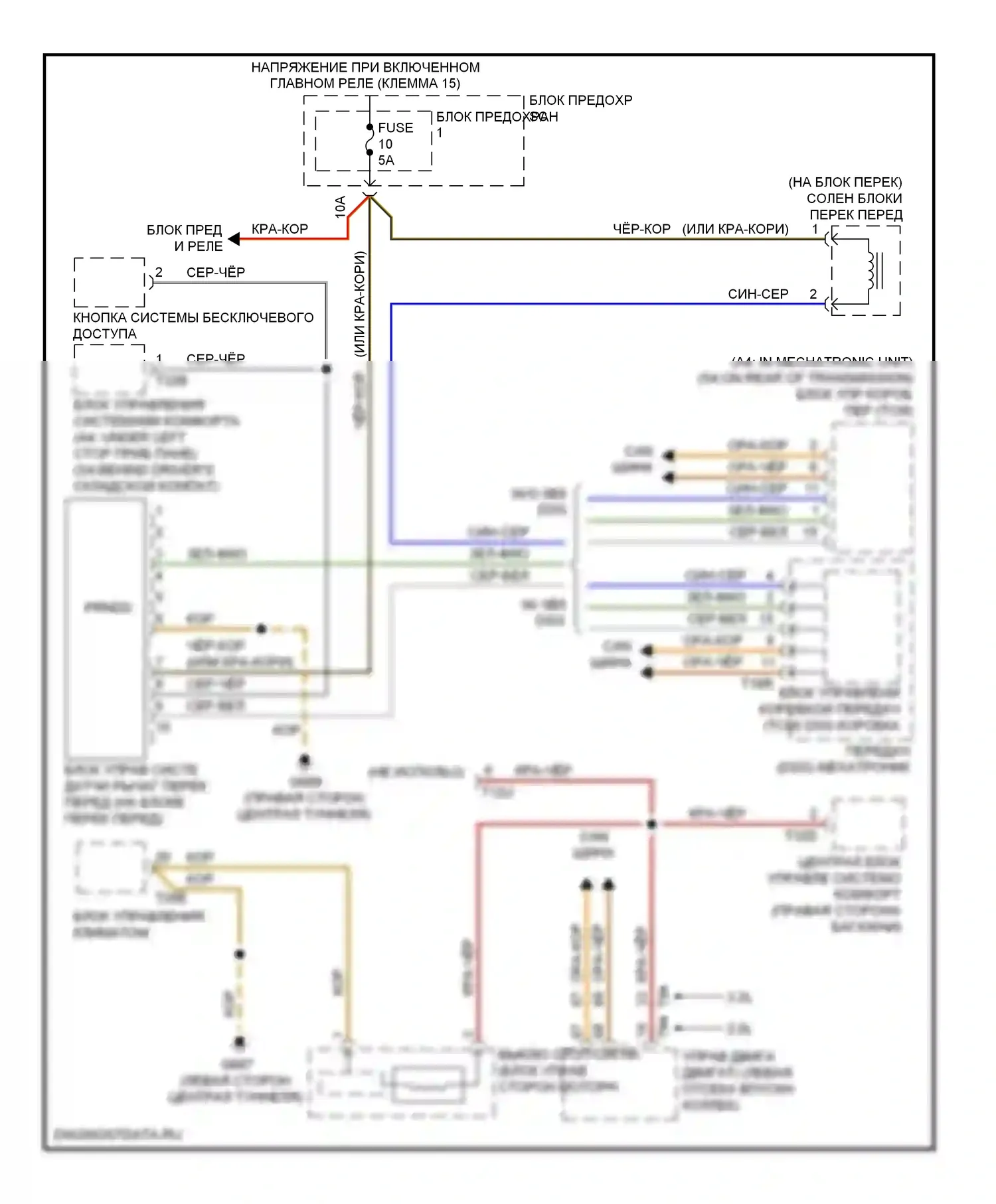 S4 Audi B8 (2008-2011): Электросхема блокировки селектора 