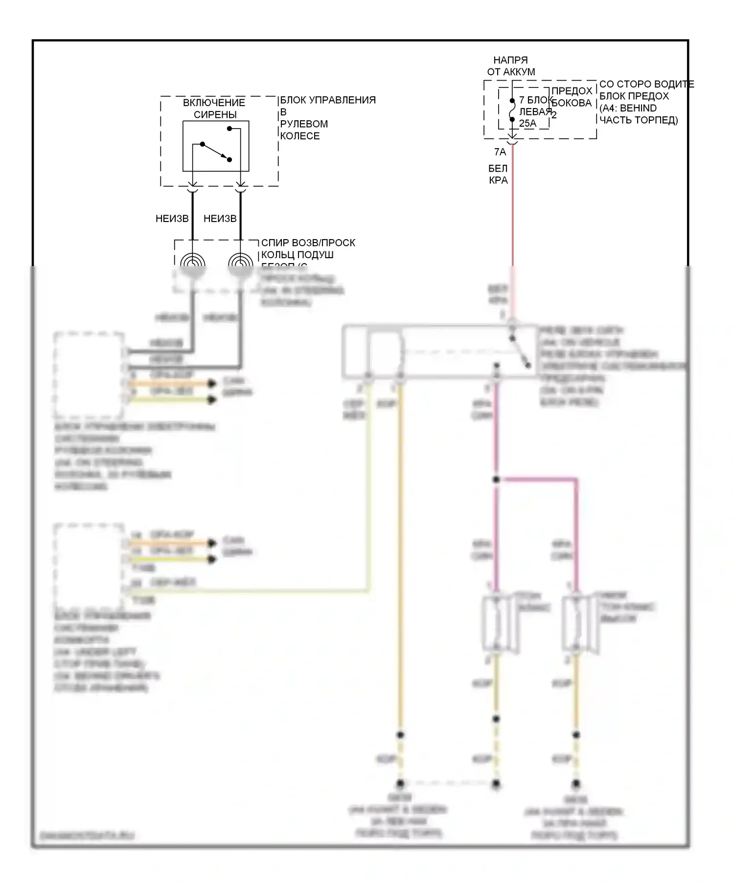 S4 Audi B8 (2008-2011): Электросхема клаксона 