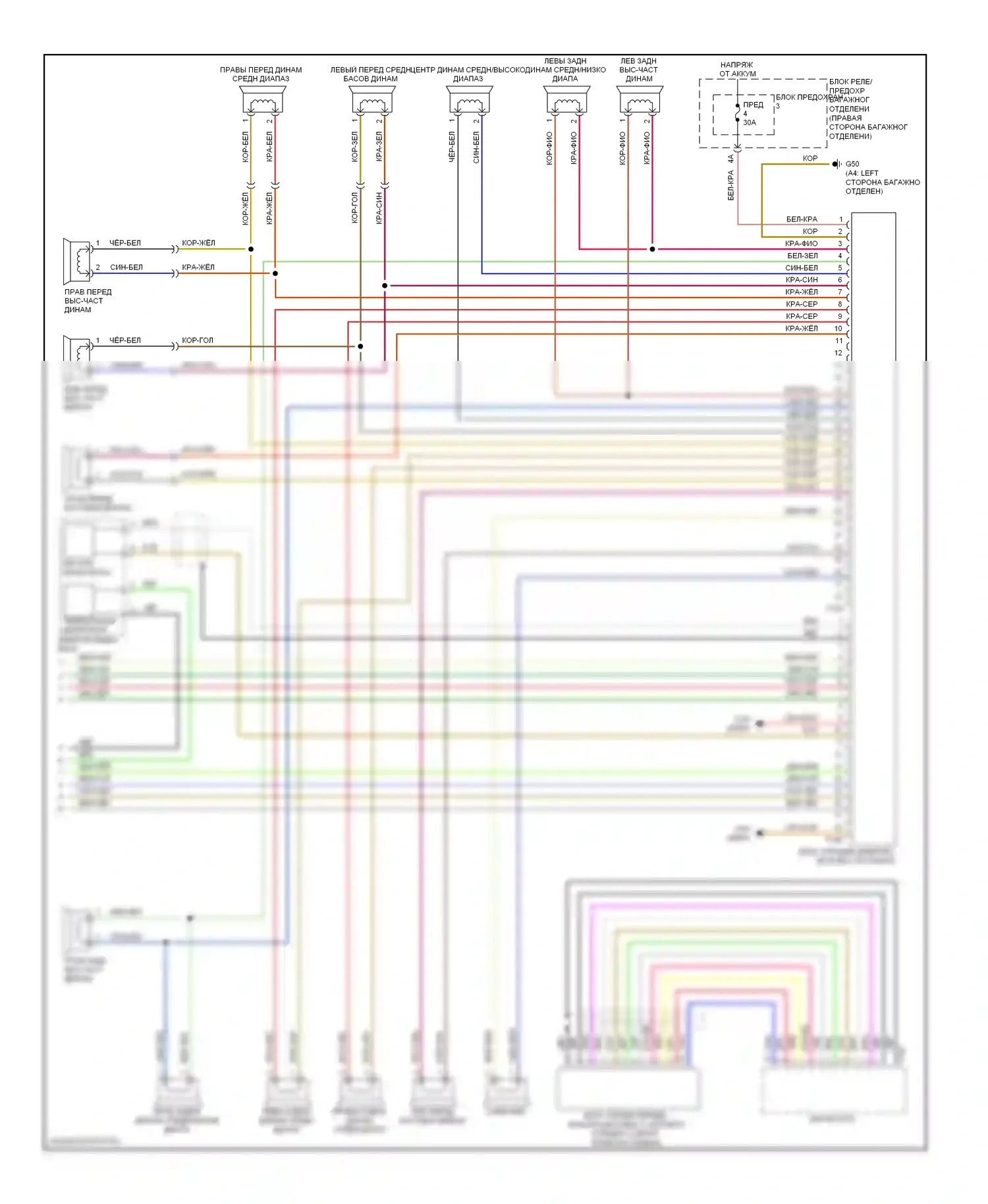 S4 Audi B8 (2008-2011): Электросхема магнитолы, информационно-развлекательные системы премиум-класса (2 из 2) 