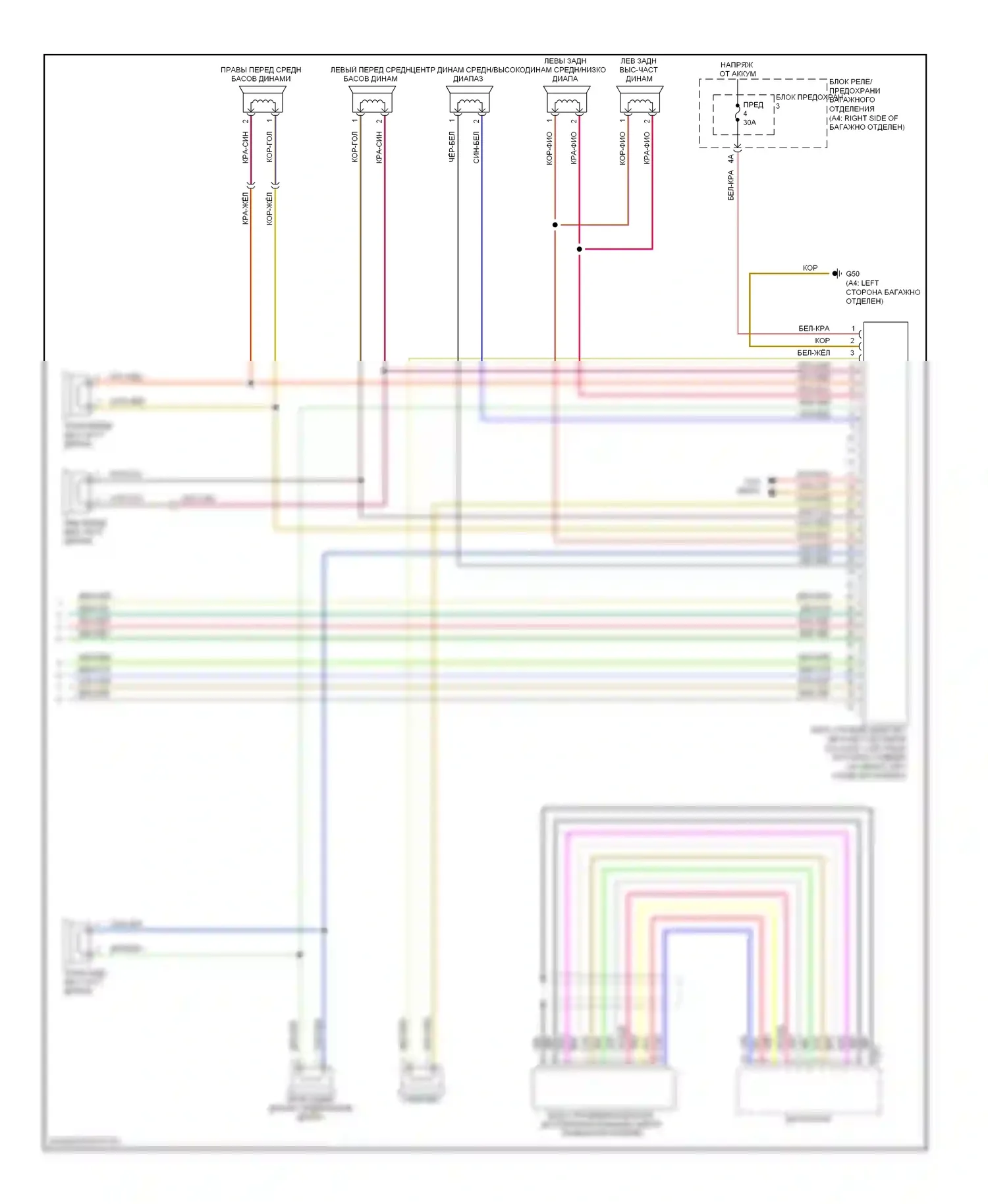 S4 Audi B8 (2008-2011): Электросхема радиосистемы, стандартная информационно-развлекательная система (2 из 2) 