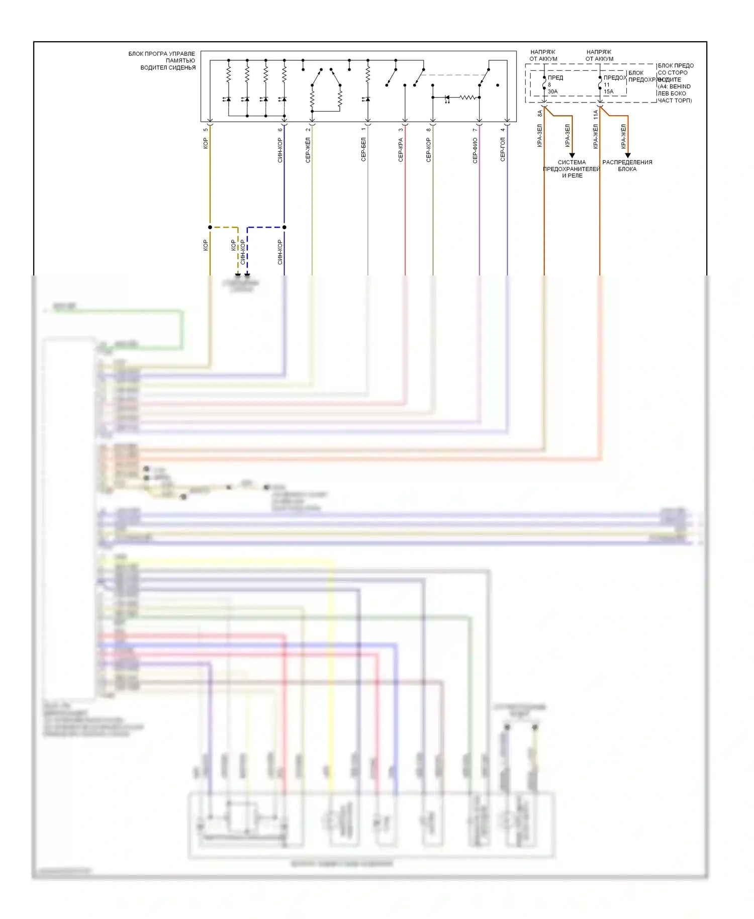 S4 Audi B8 (2008-2011): Электросхема систем памяти (2 из 3) 