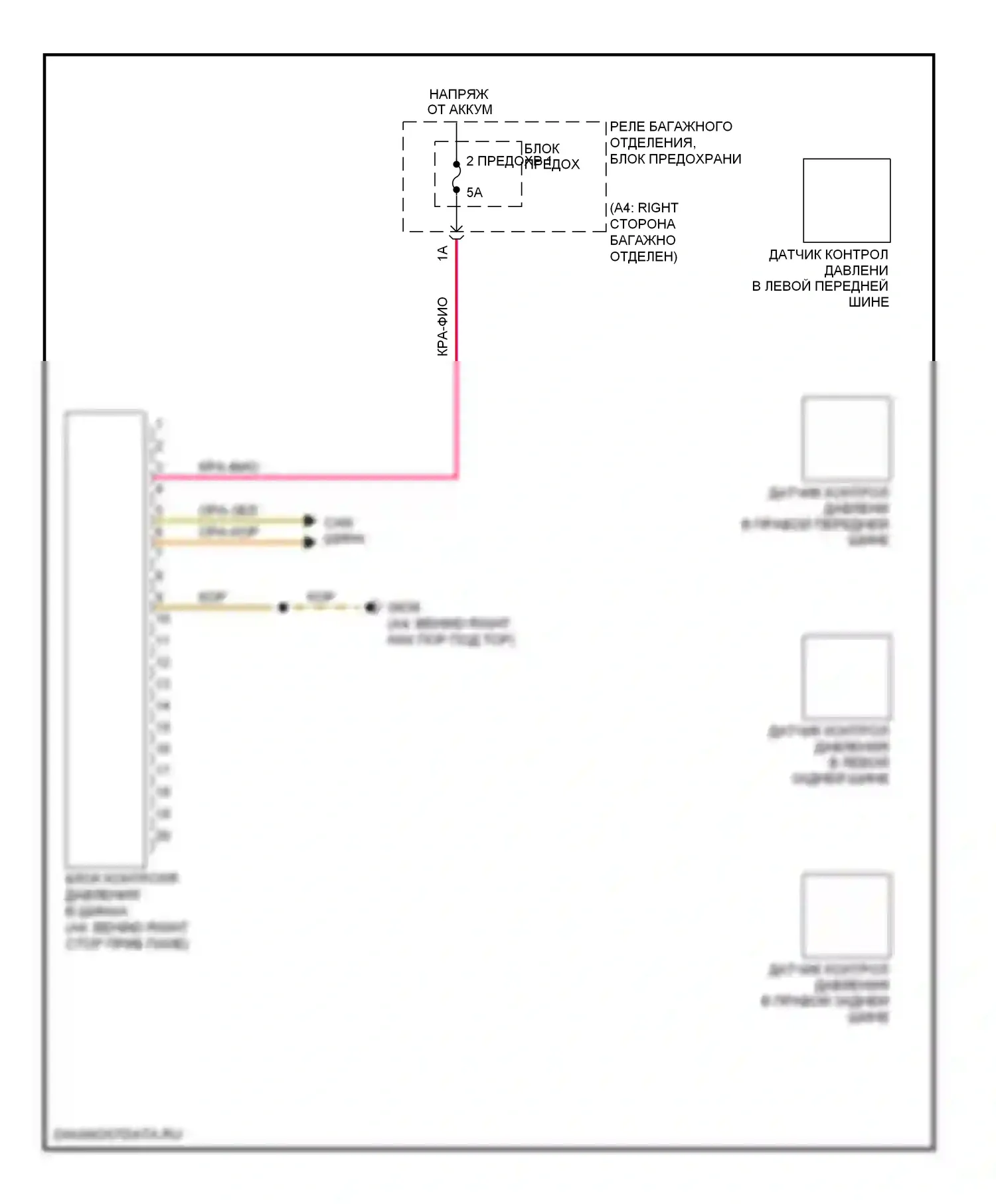 S4 Audi B8 (2008-2011): Электросхема контроля давления в шинах 