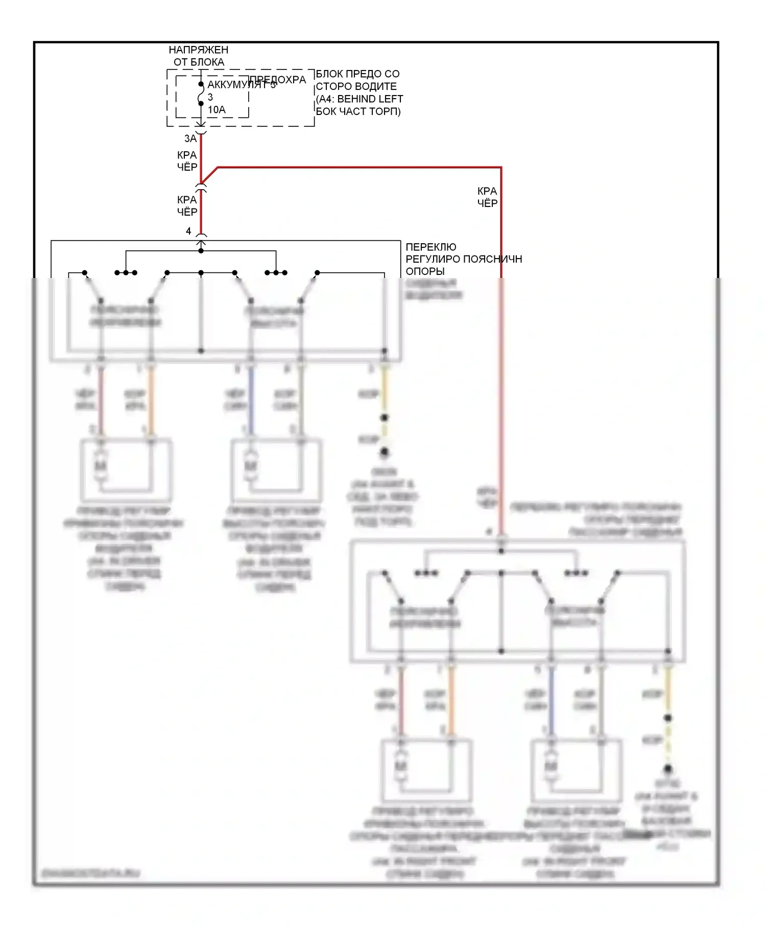S4 Audi B8 (2008-2011): Поясничная электросхема 