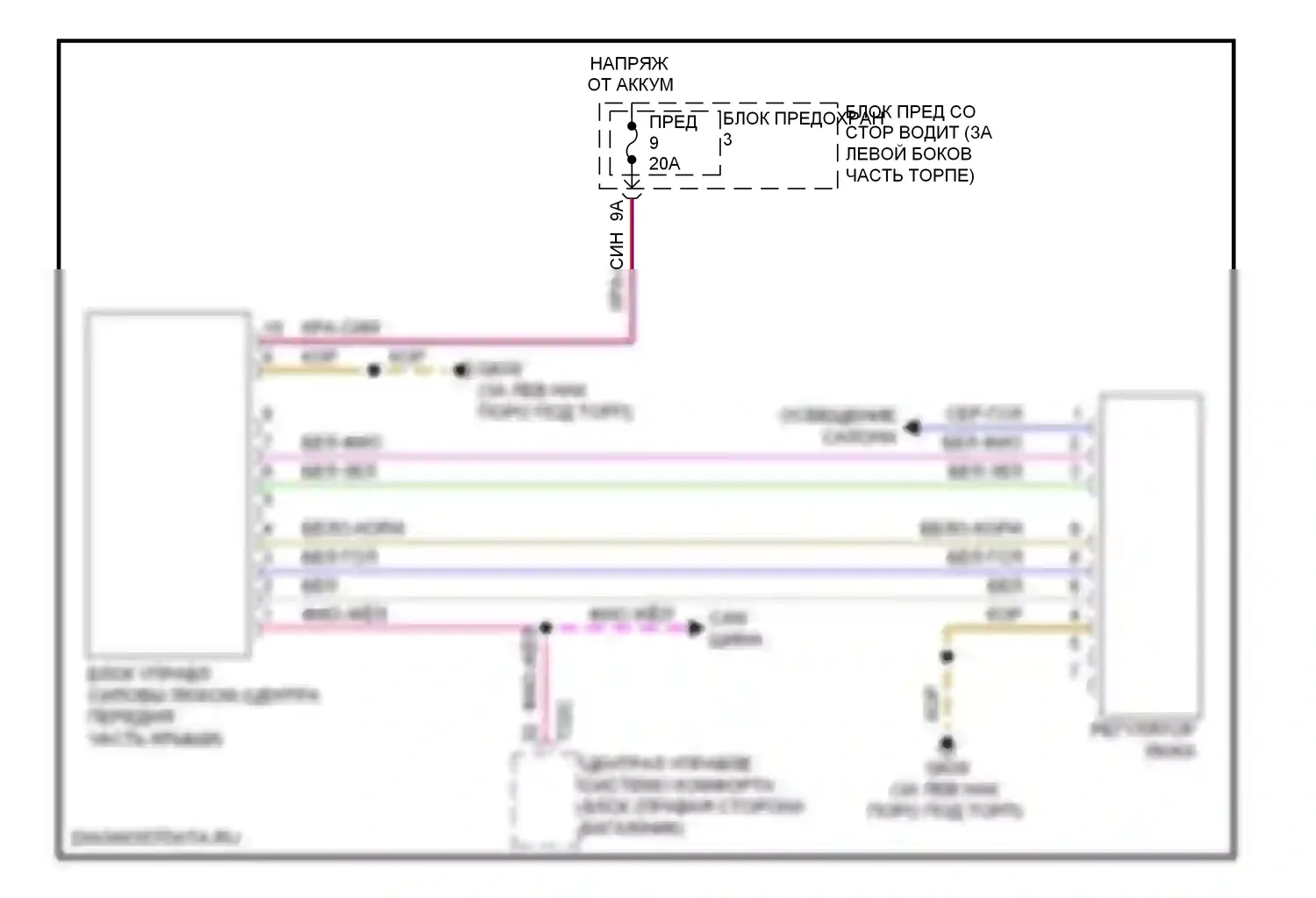 S4 Audi B8 (2008-2011): Электросхема складной крыши/люка, без жалюзи 