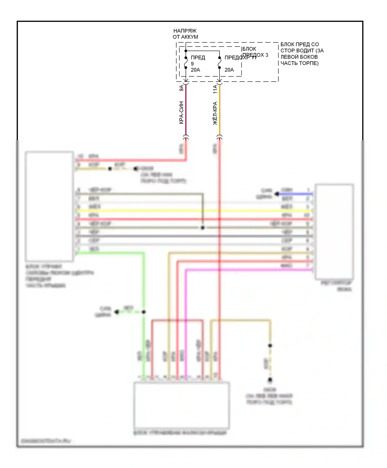 S4 Audi B8 (2008-2011): Электросхема складной крыши/люка, с глухой крышей 