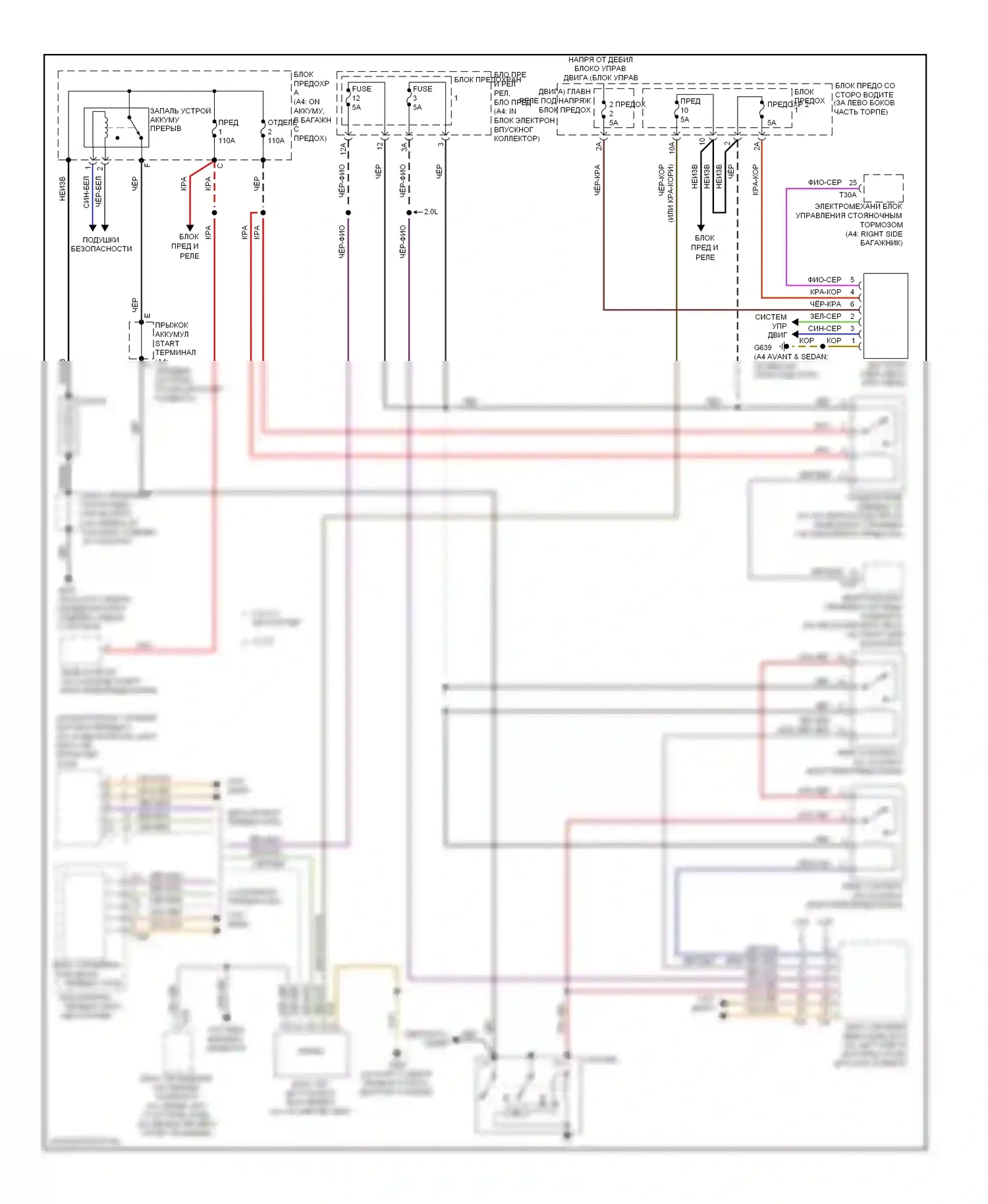 S4 Audi B8 (2008-2011): Электросхема стартера 