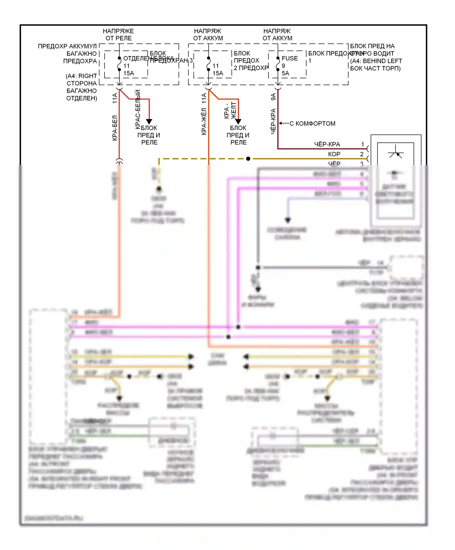 S4 Audi B8 (2008-2011): Автоматическая электросхема дневного/ночного зеркала, без датчика влажности 