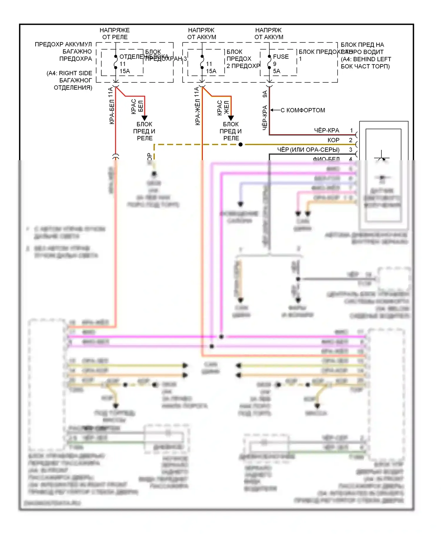 S4 Audi B8 (2008-2011): Автоматическая электросхема дневного/ночного зеркала, с датчиком влажности 