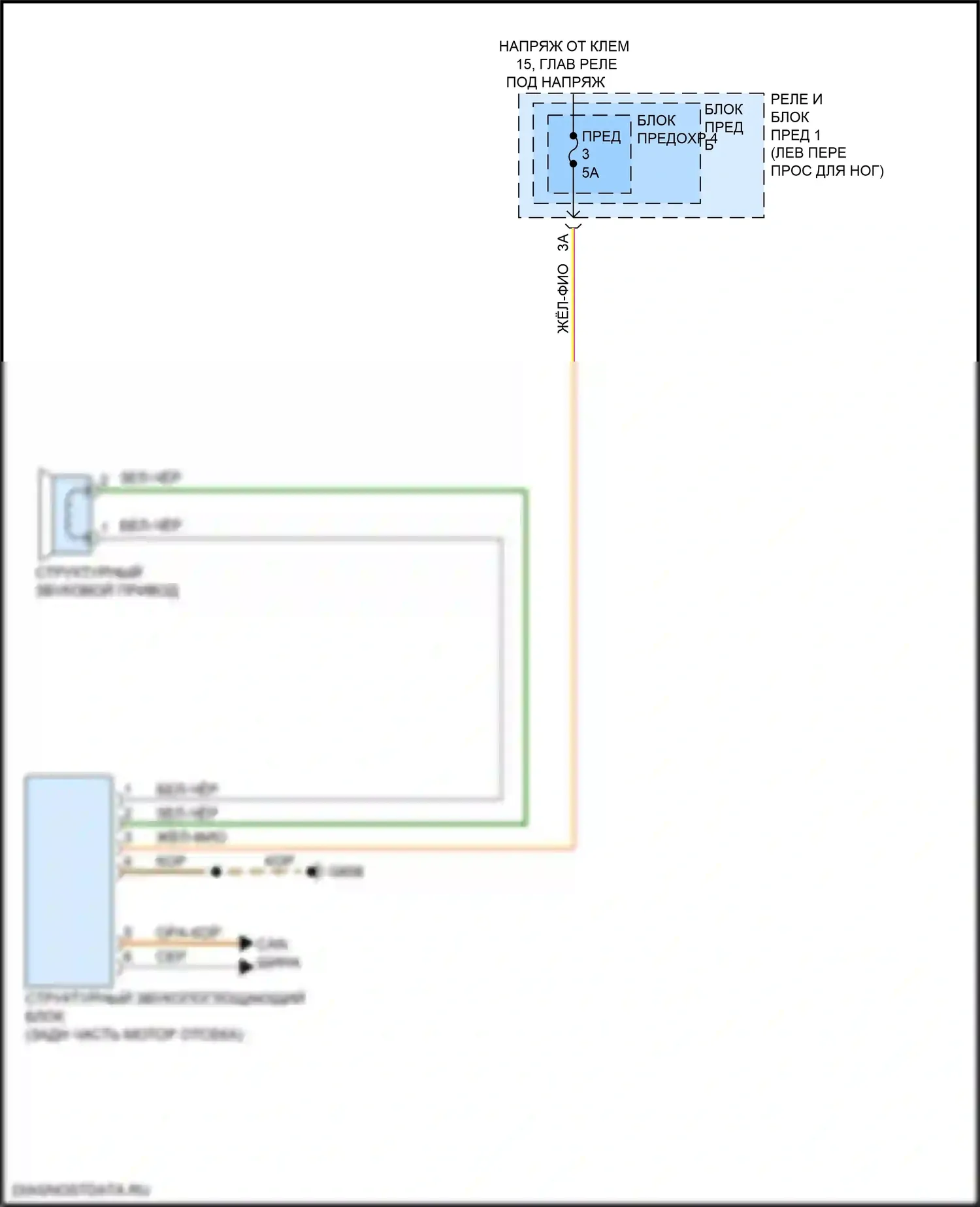 S4 Audi B9 рестайлинг (2019-2024): Электросхема активных управление кузовом и подвеской 