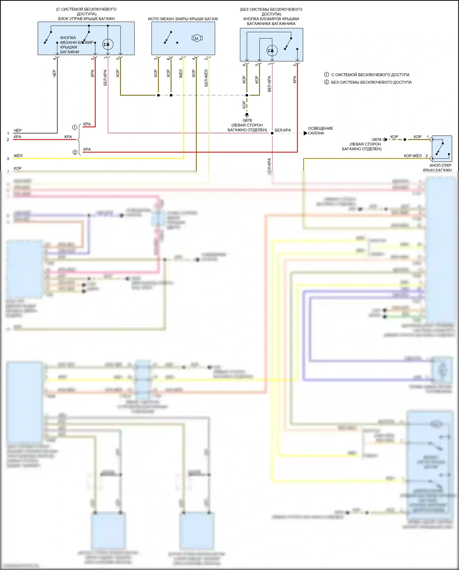S4 Audi B9 рестайлинг (2019-2024): Электросхема открытия багажника и лючка топливного бака (2 из 2) 