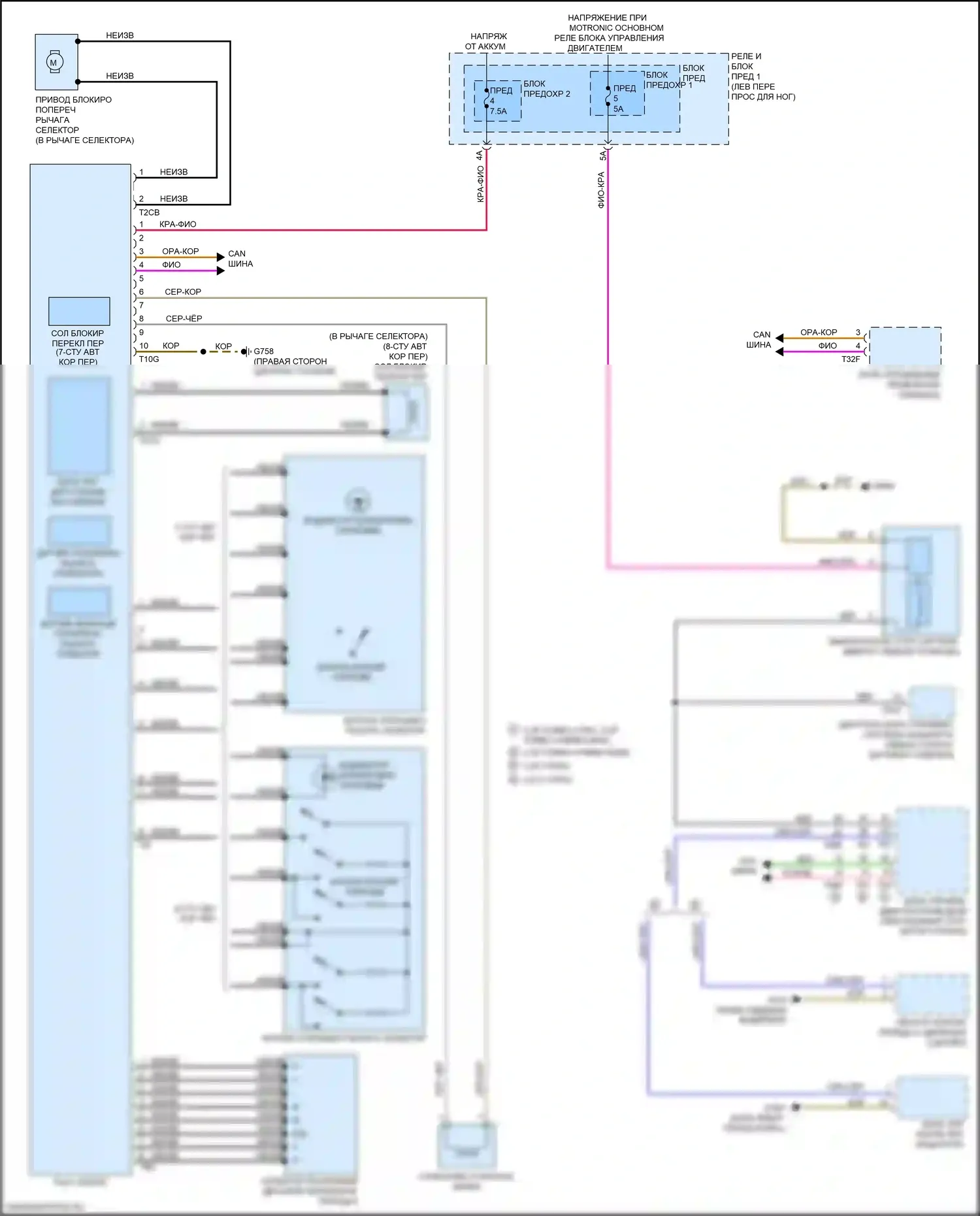 S4 Audi B9 рестайлинг (2019-2024): Электросхема блокировки селектора 