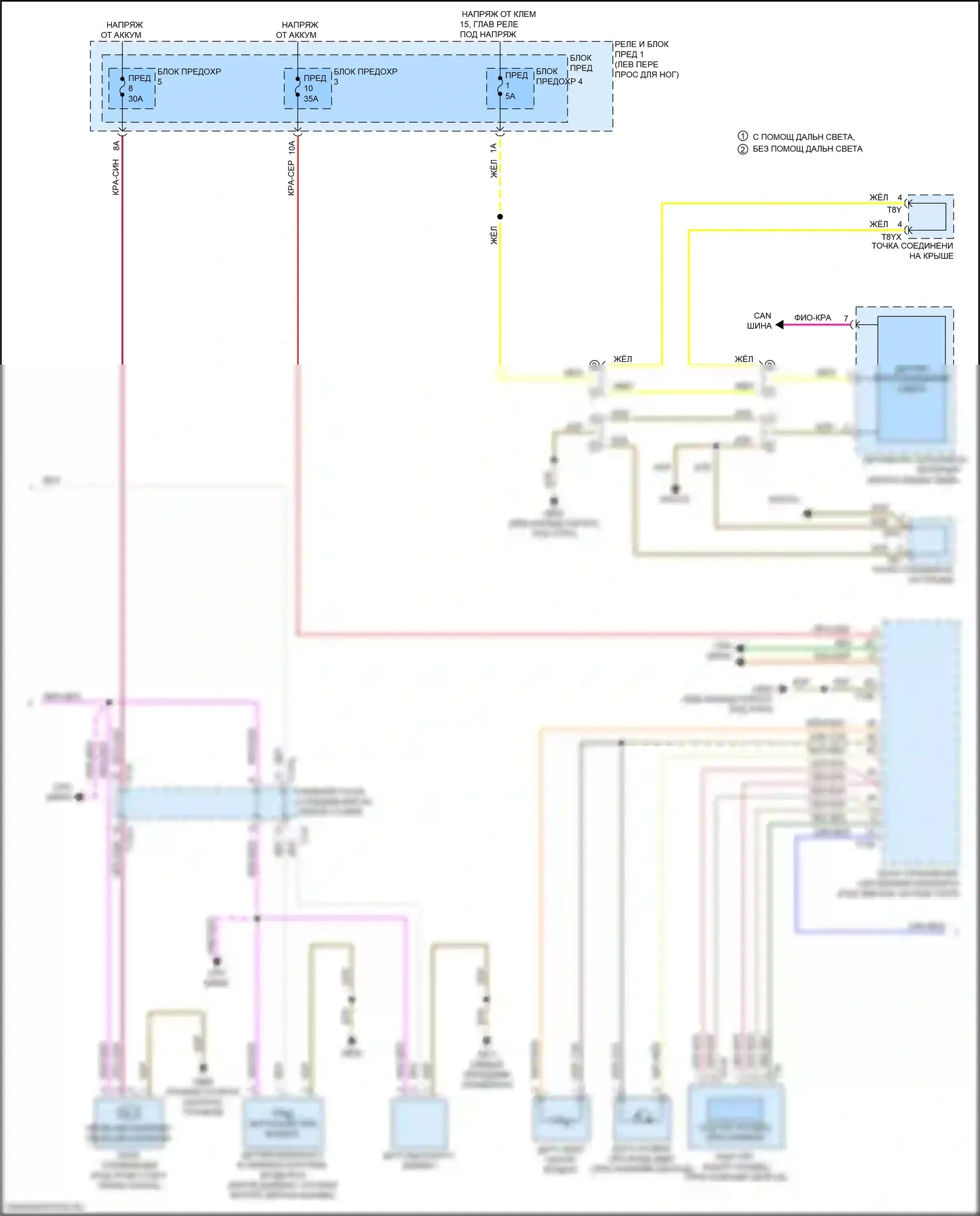 S4 Audi B9 рестайлинг (2019-2024): Электросхема климат контроля, с климатом (2 из 3) 