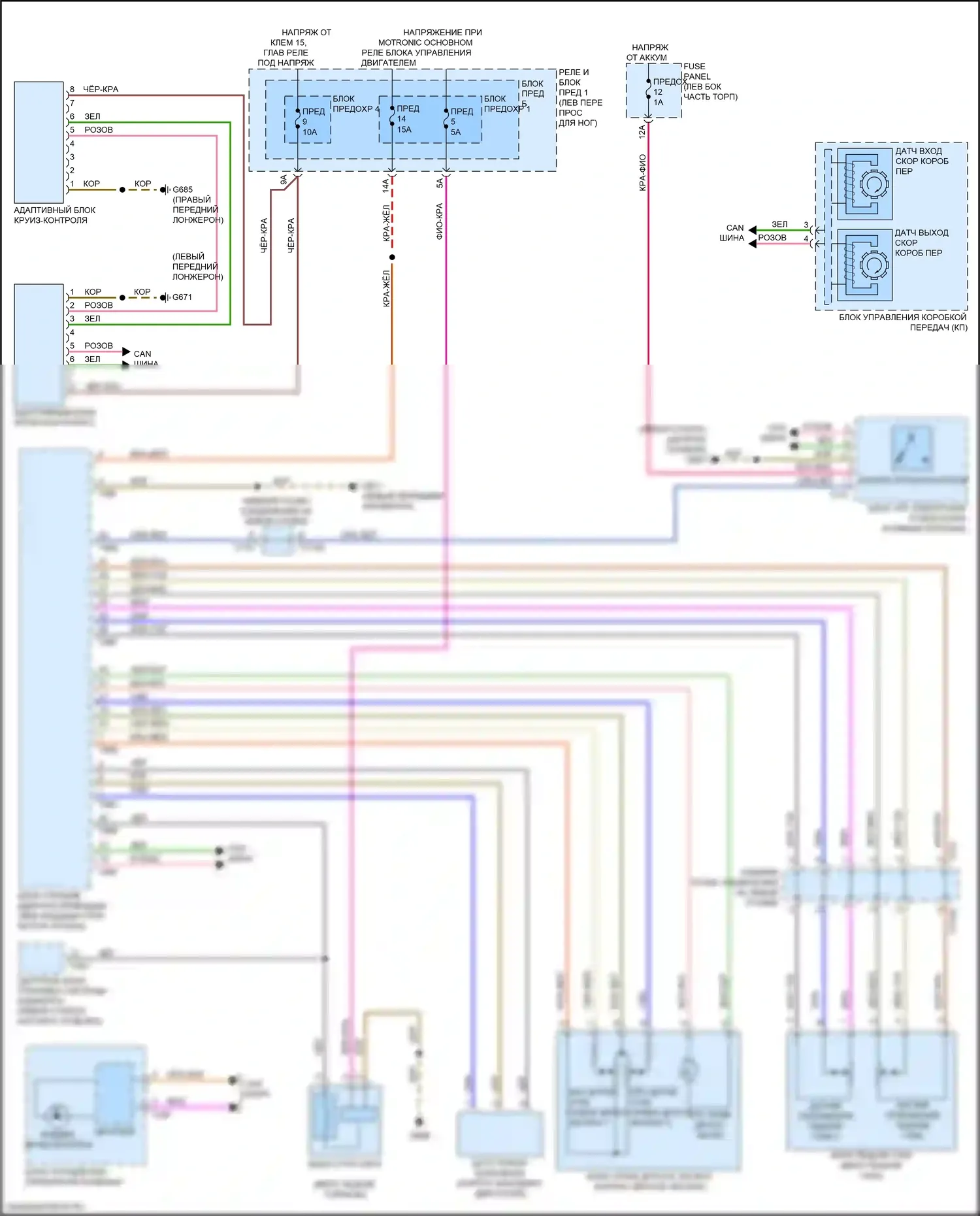 S4 Audi B9 рестайлинг (2019-2024): Электросхема круиз-контроля 
