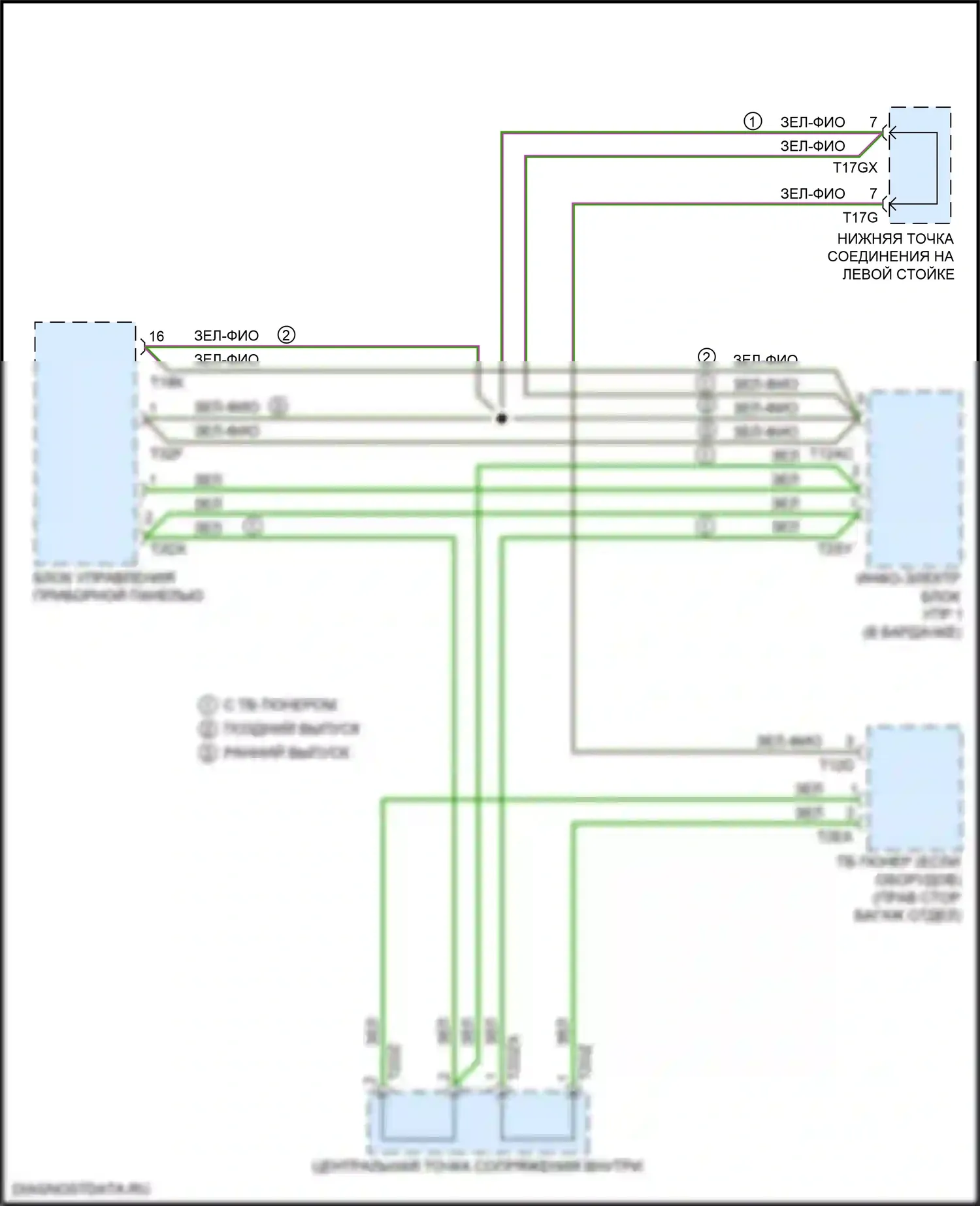 S4 Audi B9 рестайлинг (2019-2024): Большинство электросхем подключения шины данных 