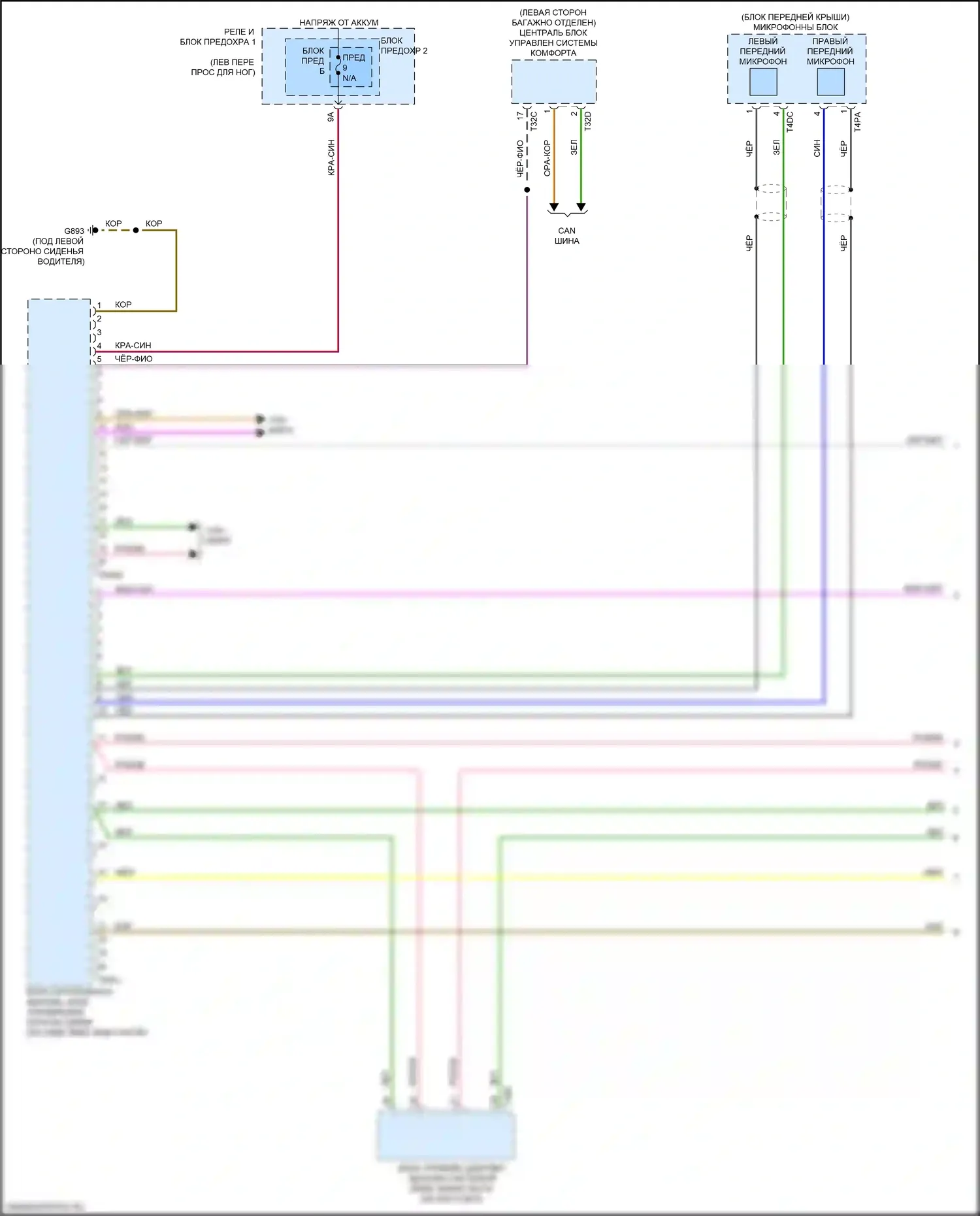 S4 Audi B9 рестайлинг (2019-2024): Электросхема экстренного вызова (1 из 2) 