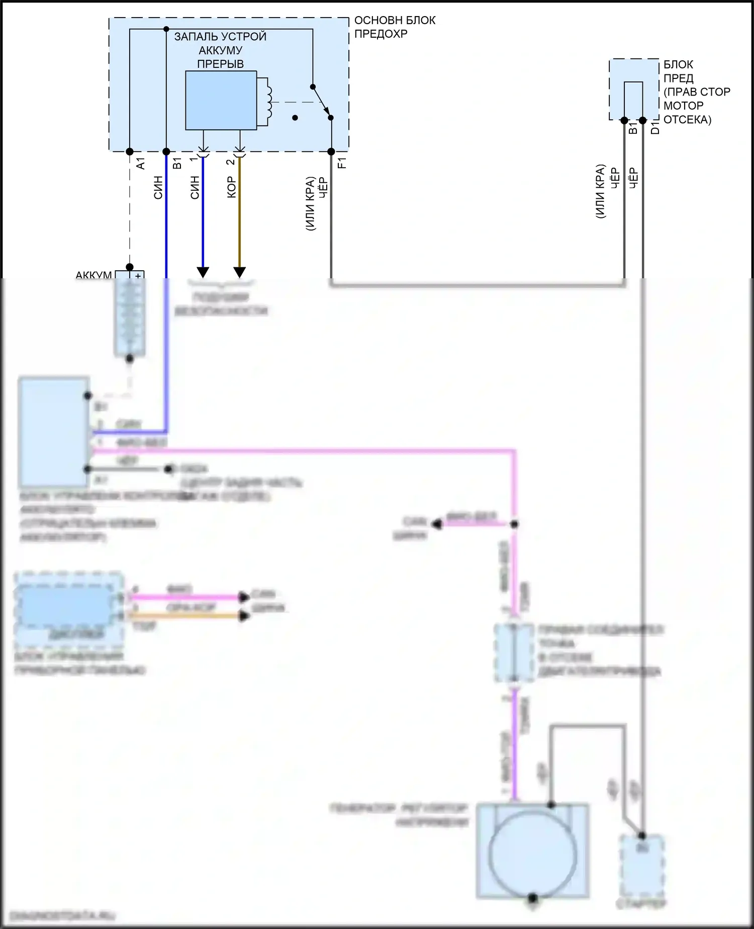 S4 Audi B9 рестайлинг (2019-2024): Электросхема генератора 