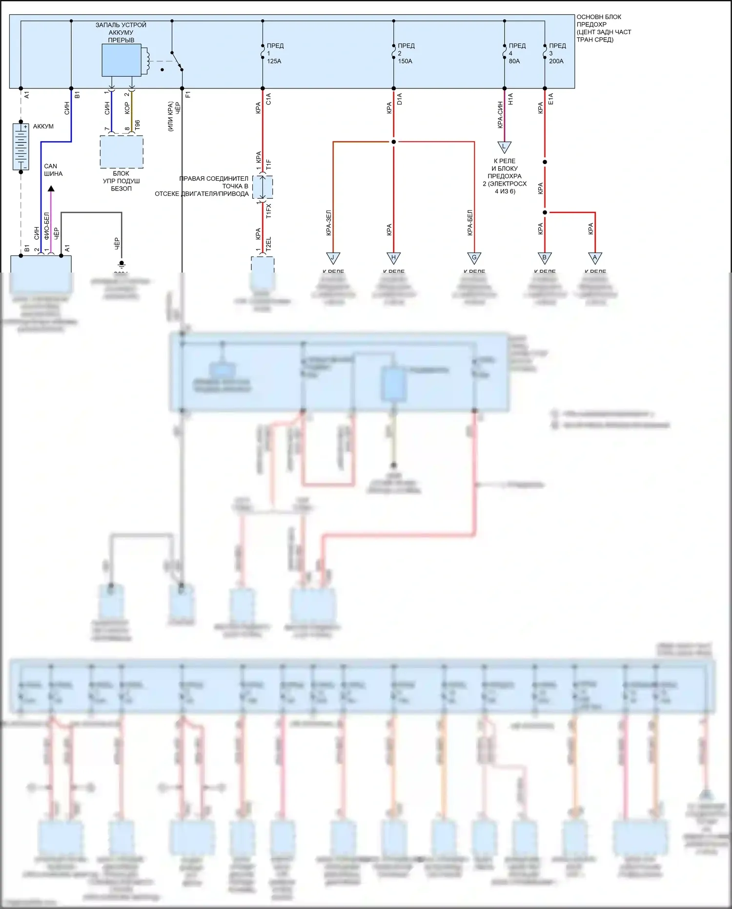 S4 Audi B9 (2016-2019): Электросхема блока предохранителей реле (1 из 6) 