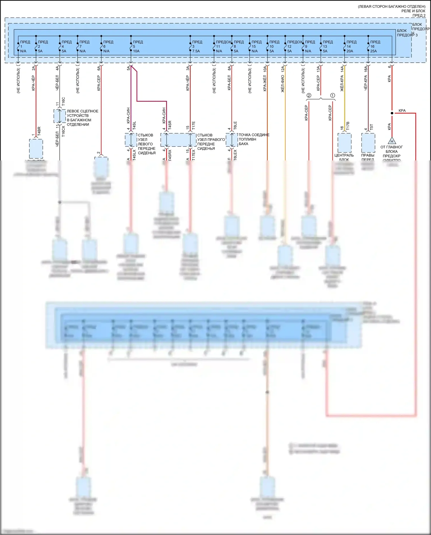 S4 Audi B9 (2016-2019): Электросхема блока предохранителей реле (5 из 6) 