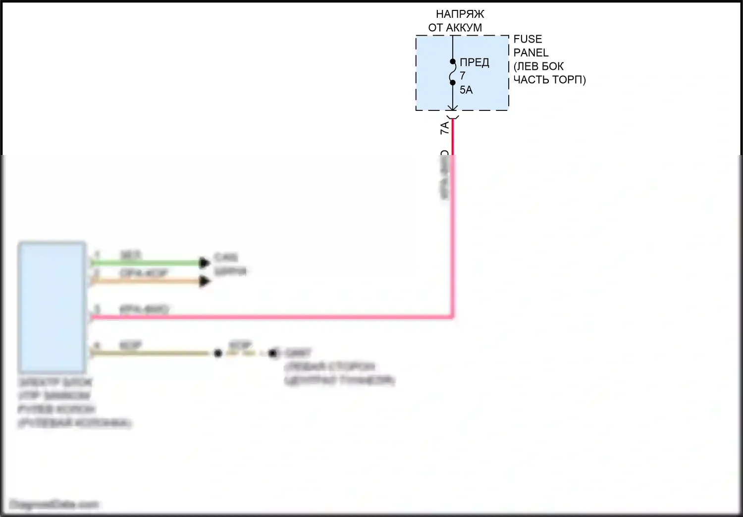 S4 Audi B9 (2016-2019): Электросхема рулевой колонки 