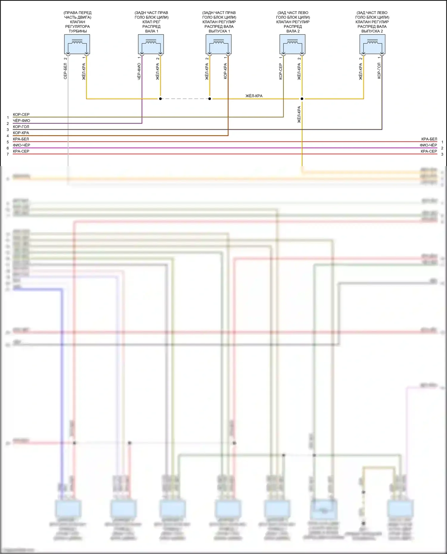 S4 Audi B9 (2016-2019): Электросхема двигателя 3.0л турбо, электросхема органов управления двигателем (5 из 10) 