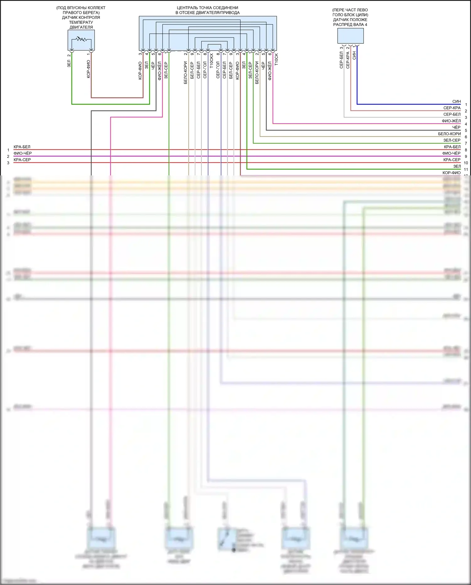 S4 Audi B9 (2016-2019): Электросхема двигателя 3.0л турбо, электросхема органов управления двигателем (6 из 10) 