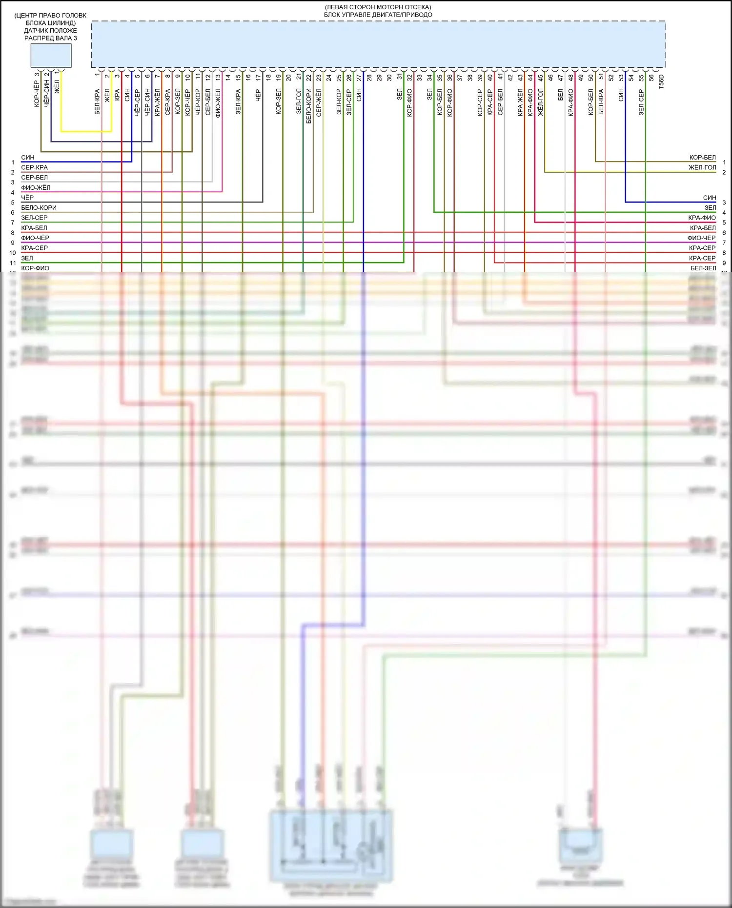 S4 Audi B9 (2016-2019): Электросхема двигателя 3.0л турбо, электросхема органов управления двигателем (7 из 10) 