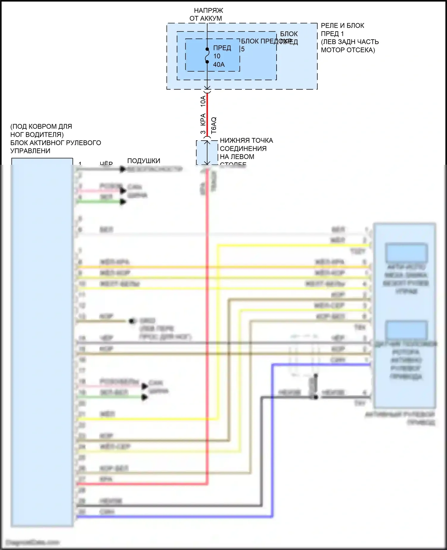 S4 Audi B9 (2016-2019): Электросхема блока активного рулевого управления 