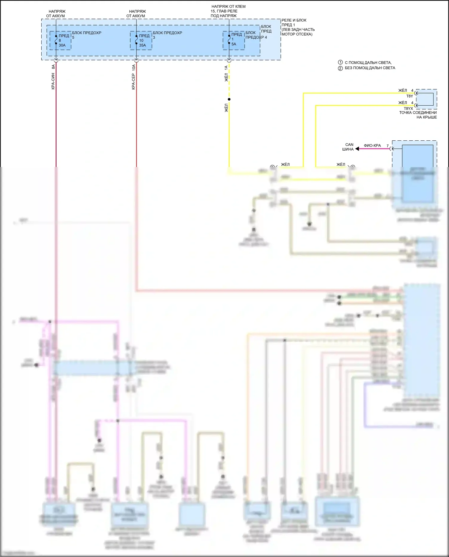 S4 Audi B9 (2016-2019): Электросхема климат контроля, с климатом (2 из 3) 