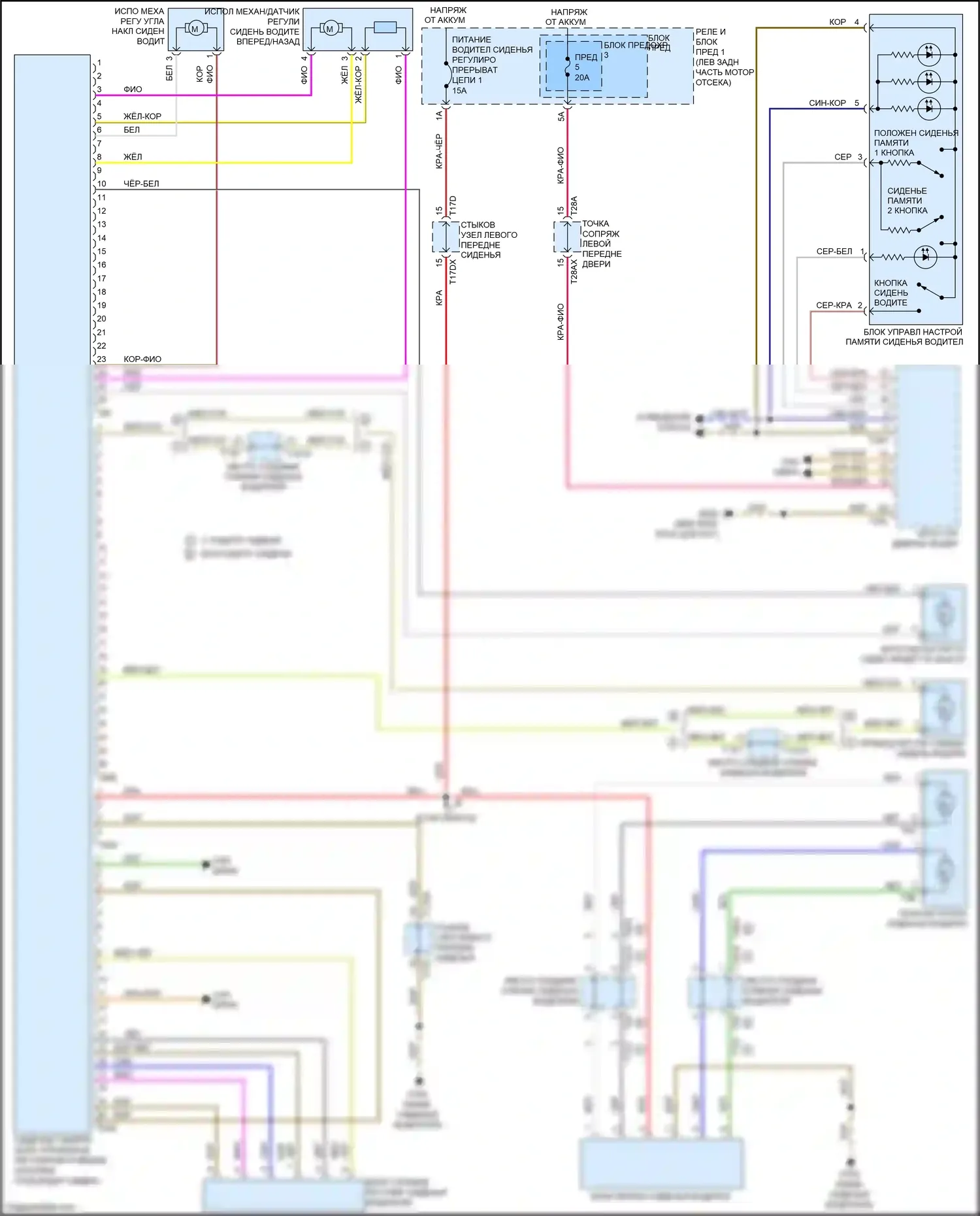 S4 Audi B9 (2016-2019): Электросхема сиденья памяти (1 из 2) 