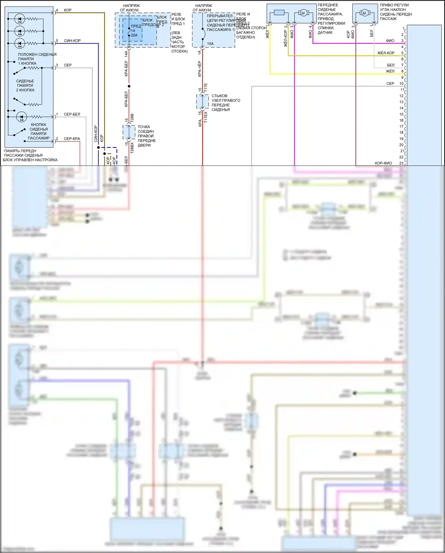 S4 Audi B9 (2016-2019): Электросхема сиденья памяти (2 из 2) 