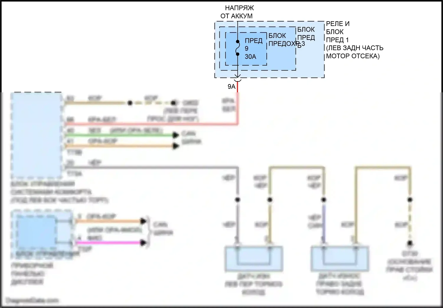 S4 Audi B9 (2016-2019): Электросхема датчика износа тормозов 
