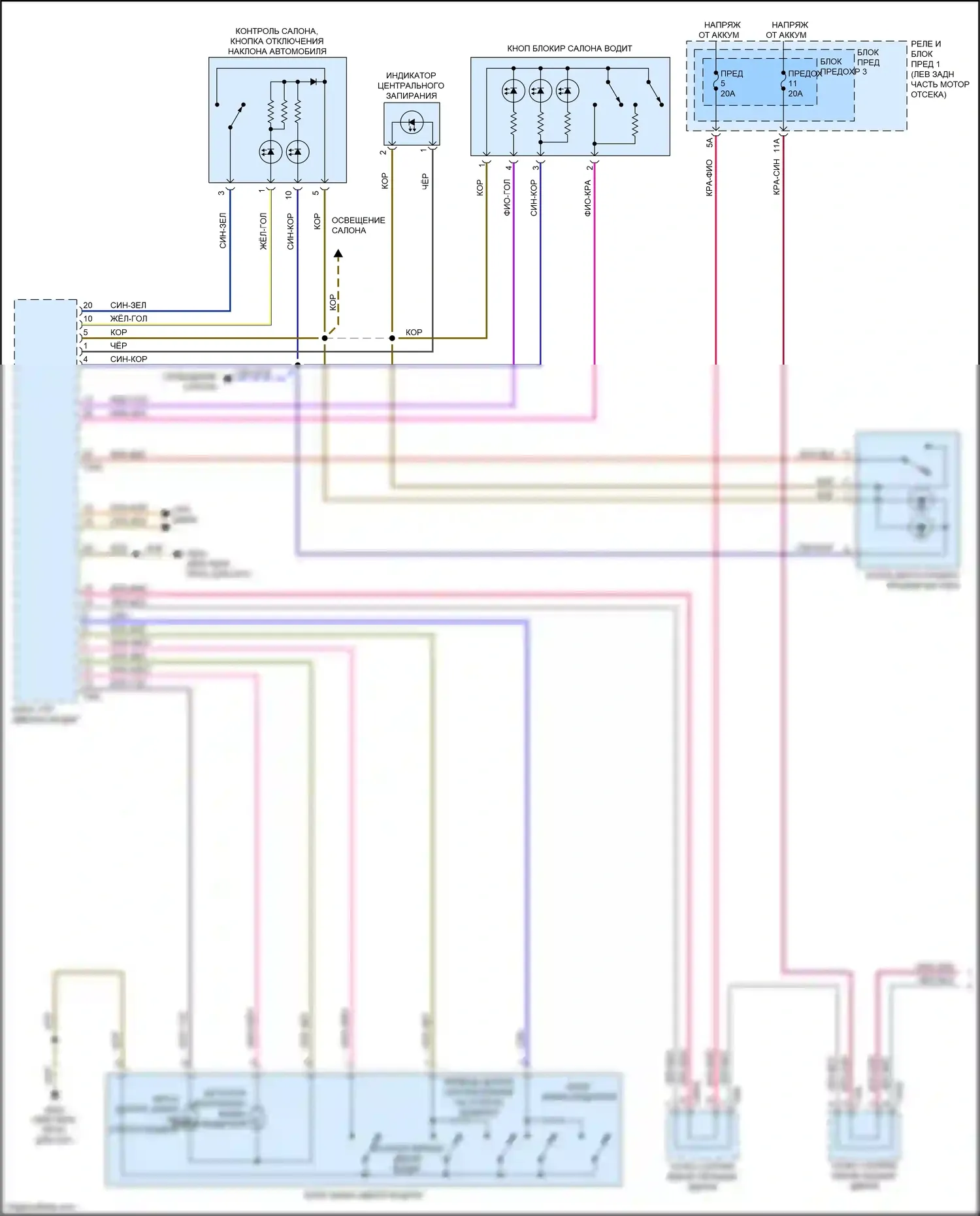 S4 Audi B9 (2016-2019): Электросхема защиты от взлома (1 из 6) 
