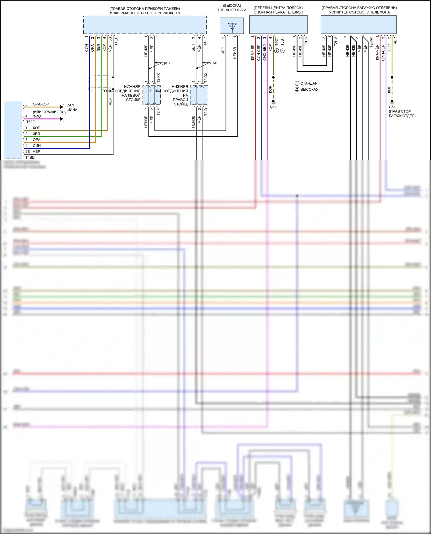 S4 Audi B9 (2016-2019): Электросхема навигации (2 из 4) 