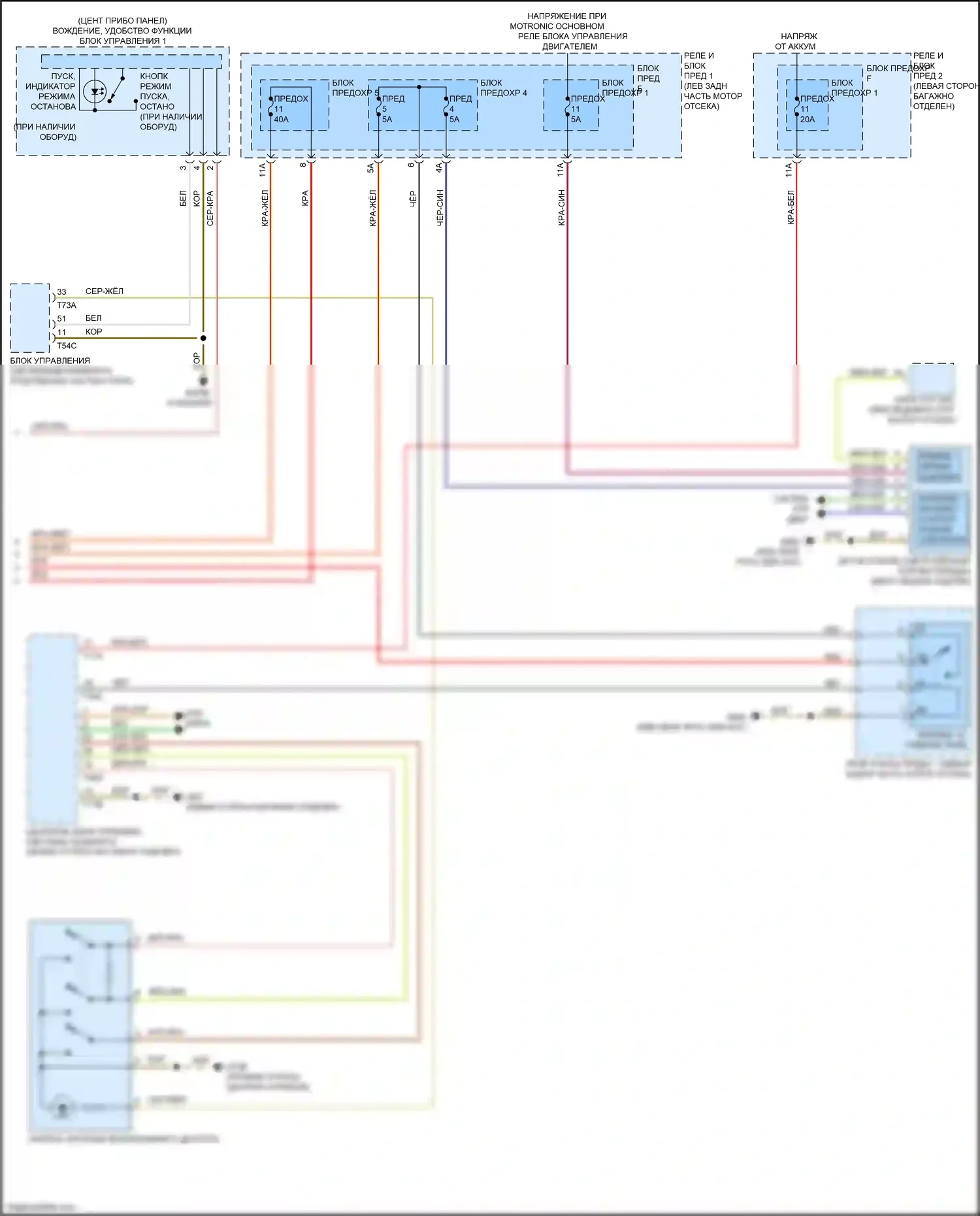 S4 Audi B9 (2016-2019): Электросхема стартера (2 из 2) 