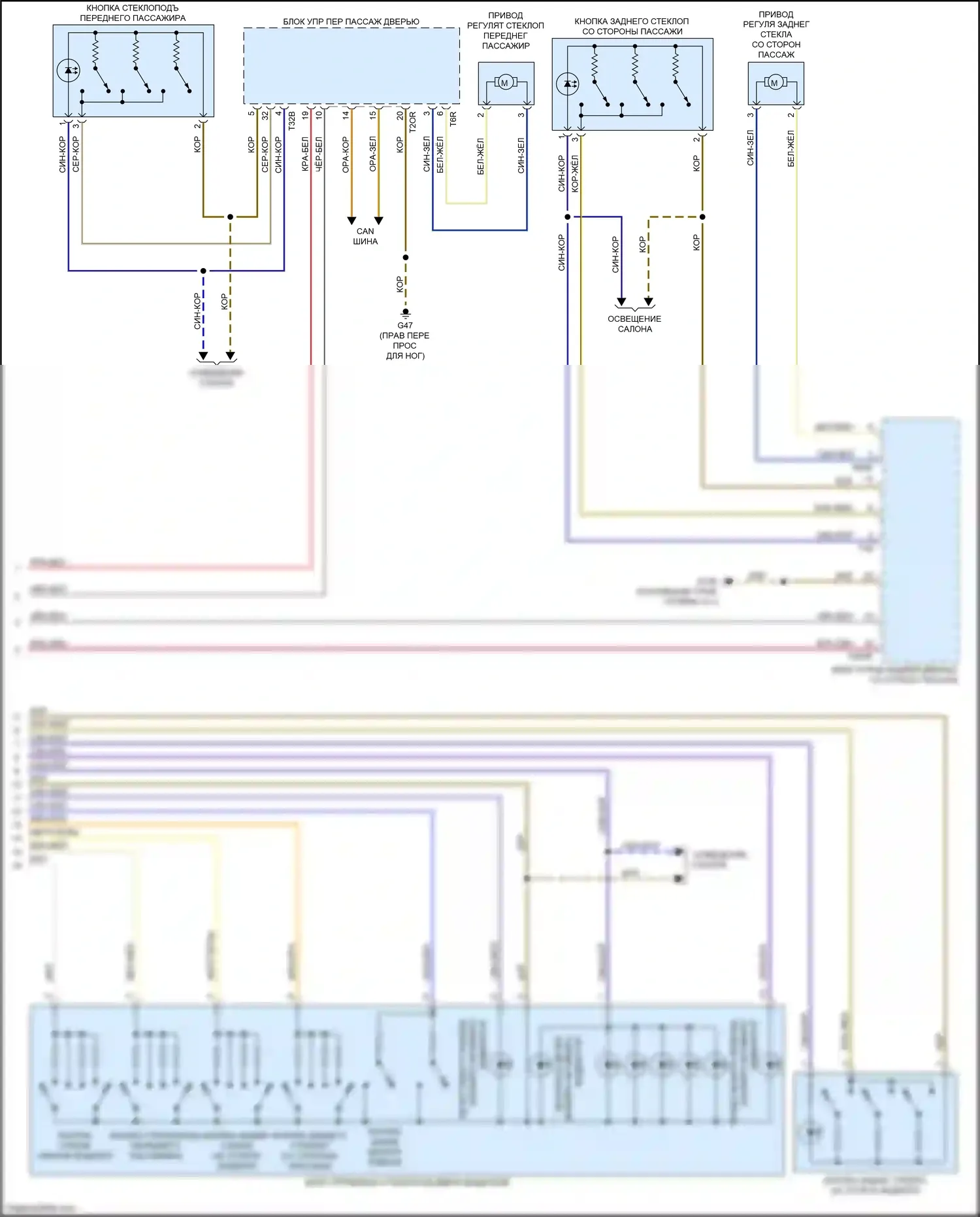 S4 Audi B9 (2016-2019): Электросхема стеклоподъемников (2 из 2) 