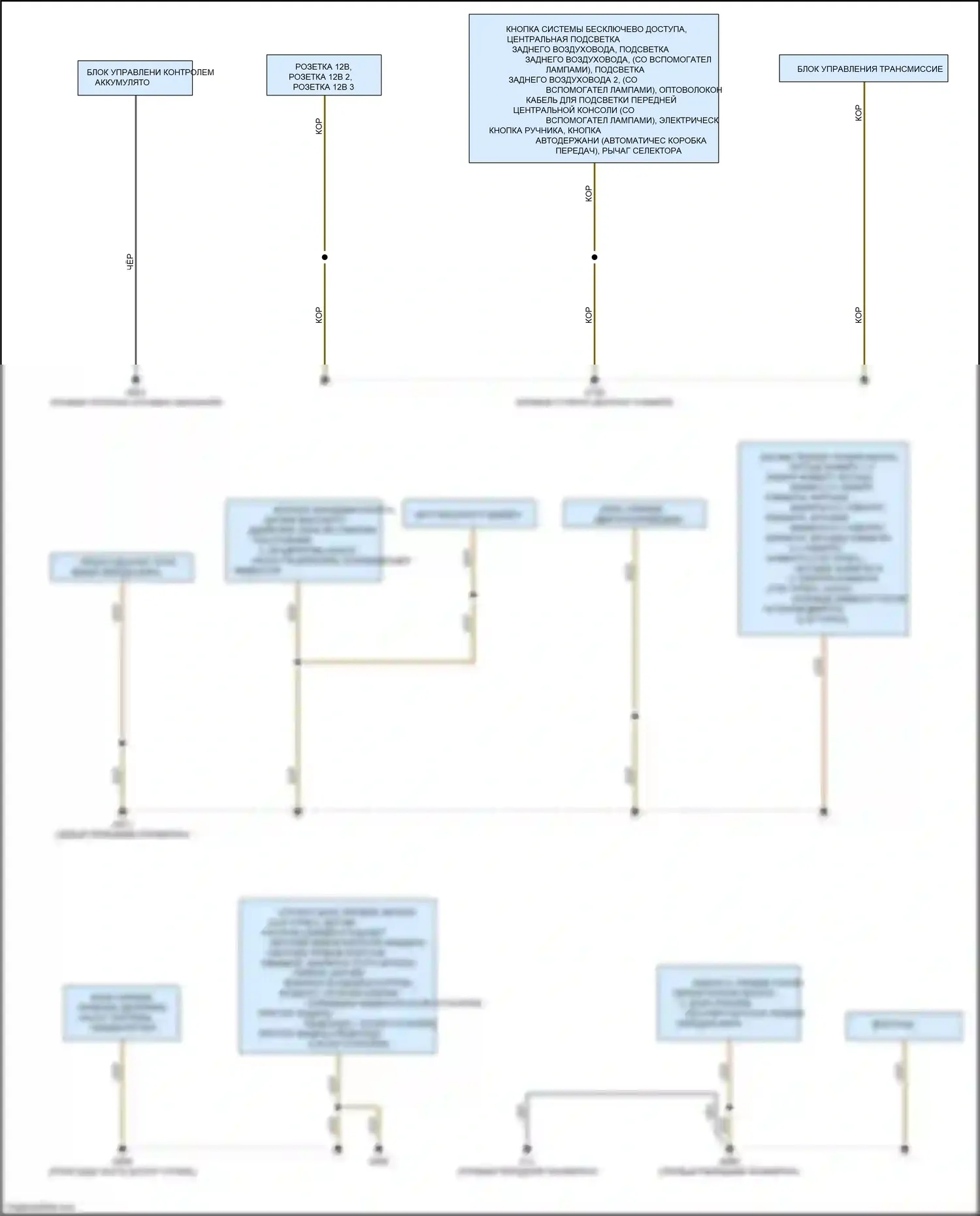 S4 Audi B9 (2016-2019): Электросхема точек подключения масс (3 из 4) 