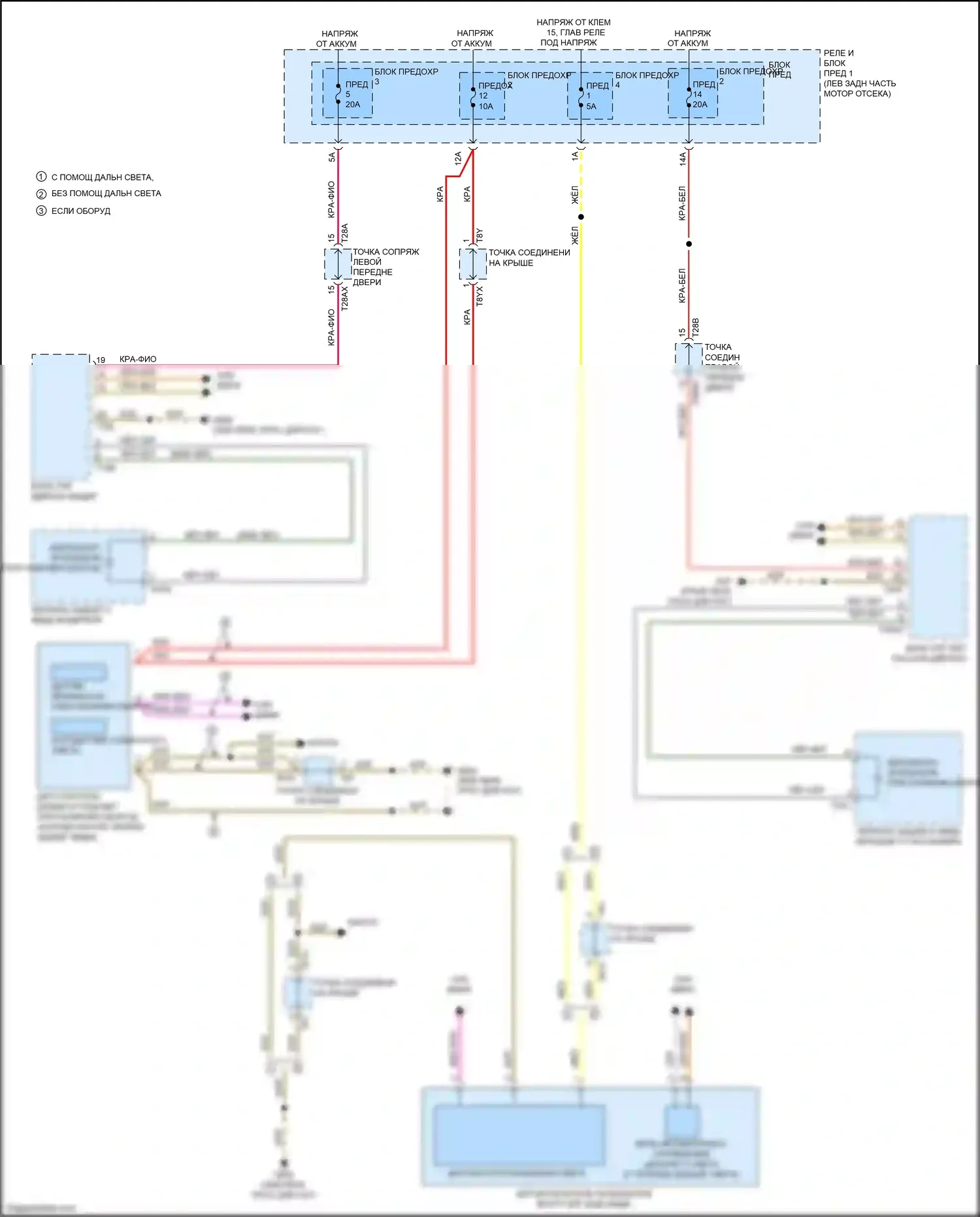 S4 Audi B9 (2016-2019): Электросхема автоматического дневного/ночного зеркала 
