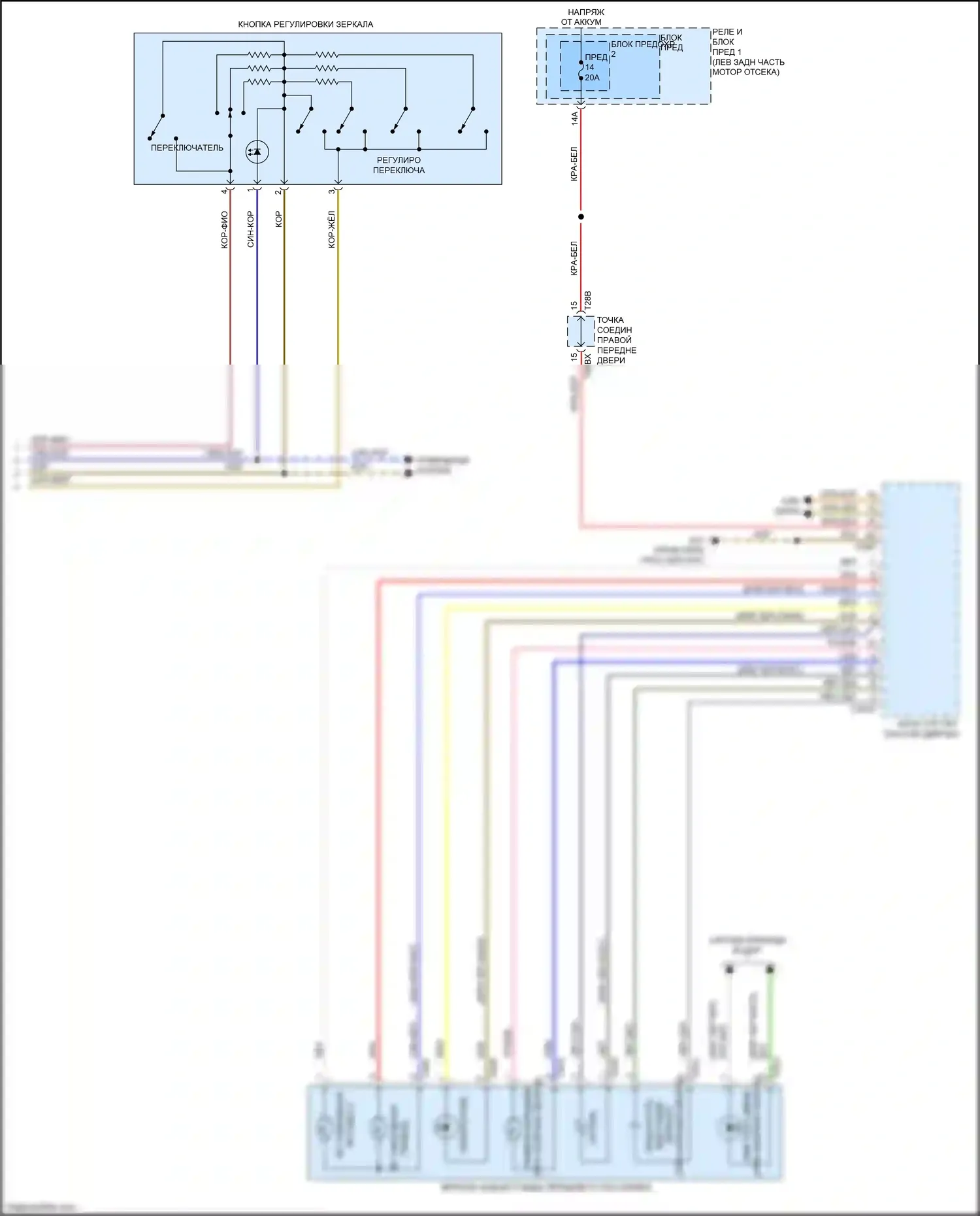 S4 Audi B9 (2016-2019): Управление зеркалами заднего вида электросхема (2 из 2) 