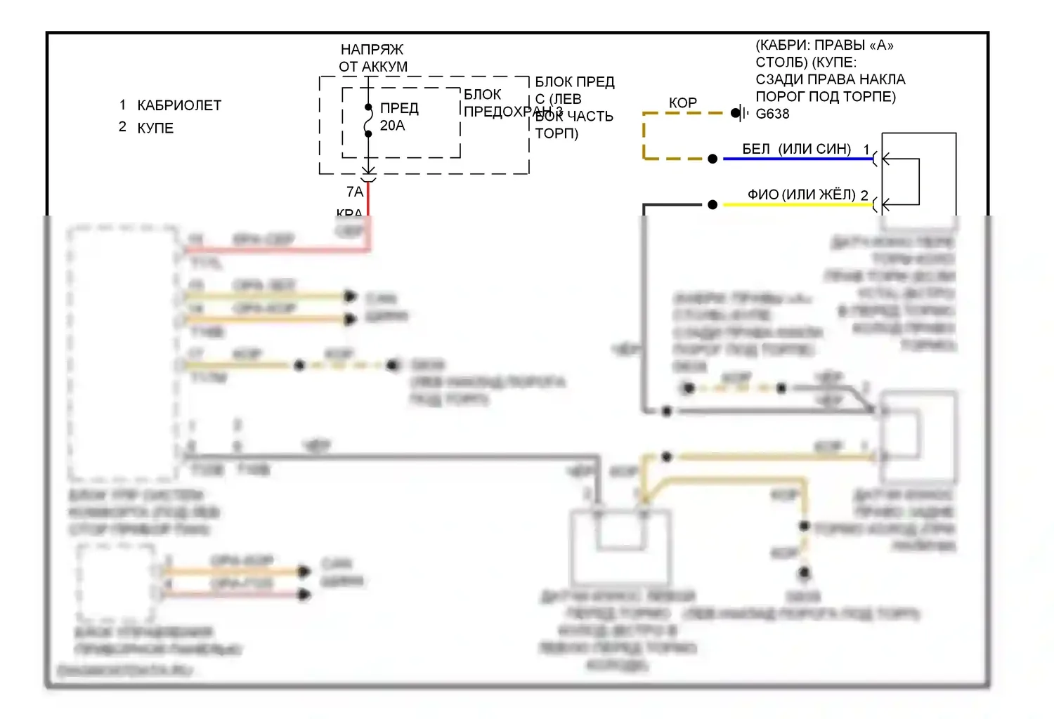 S5 Audi I рестайлинг (2011-2016): Электросхема помощников водителя 